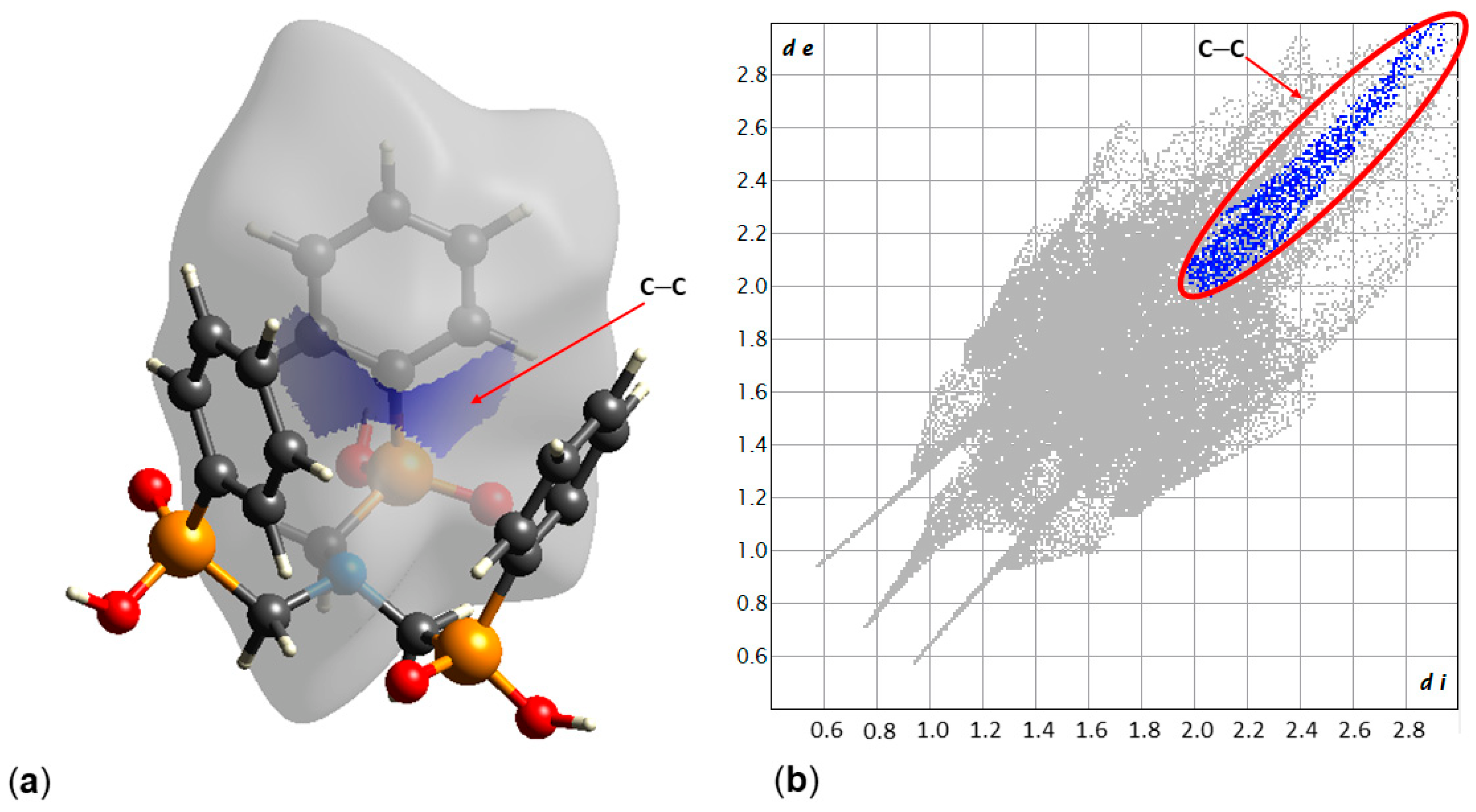Crystals 14 00662 g006