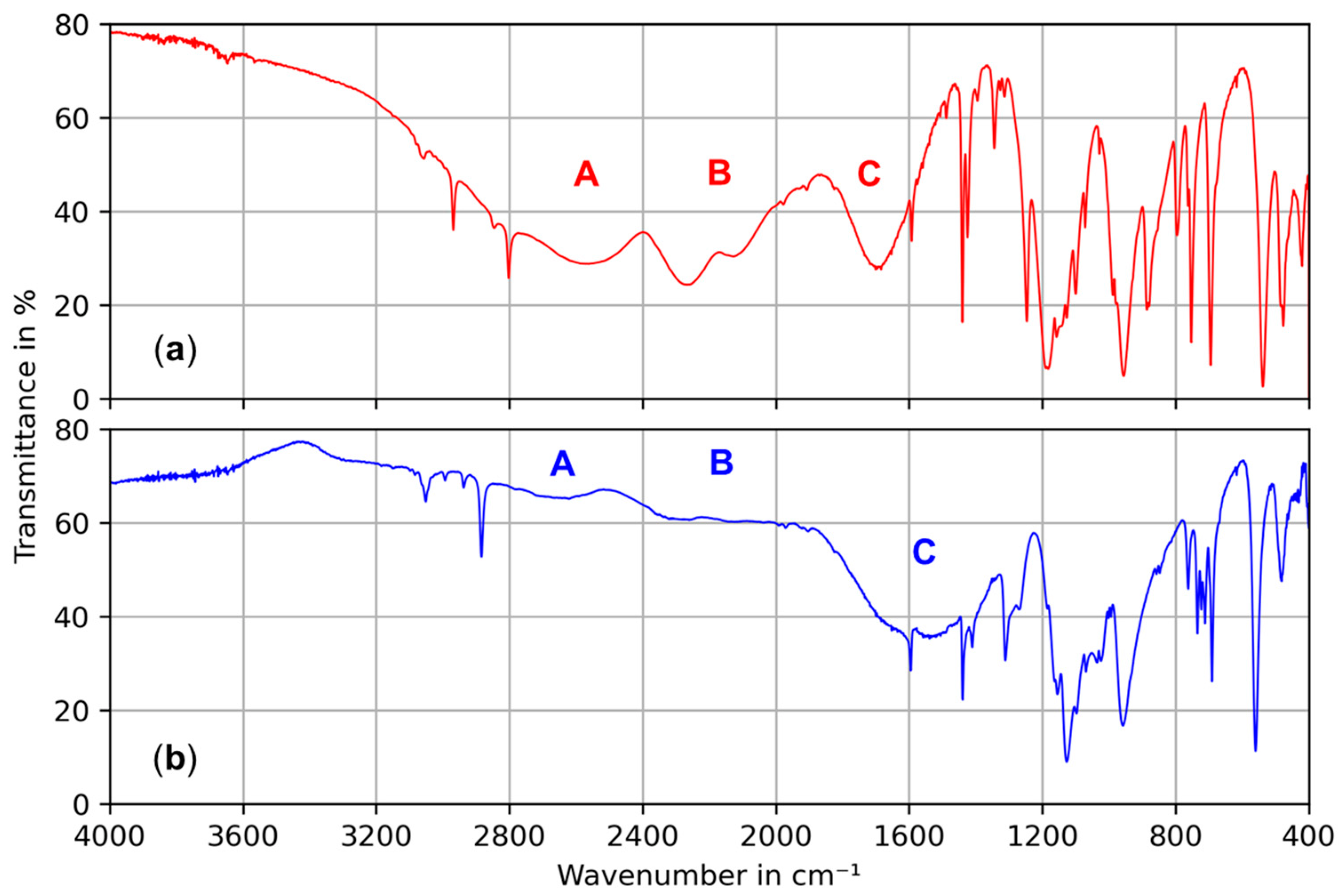 Crystals 14 00662 g008