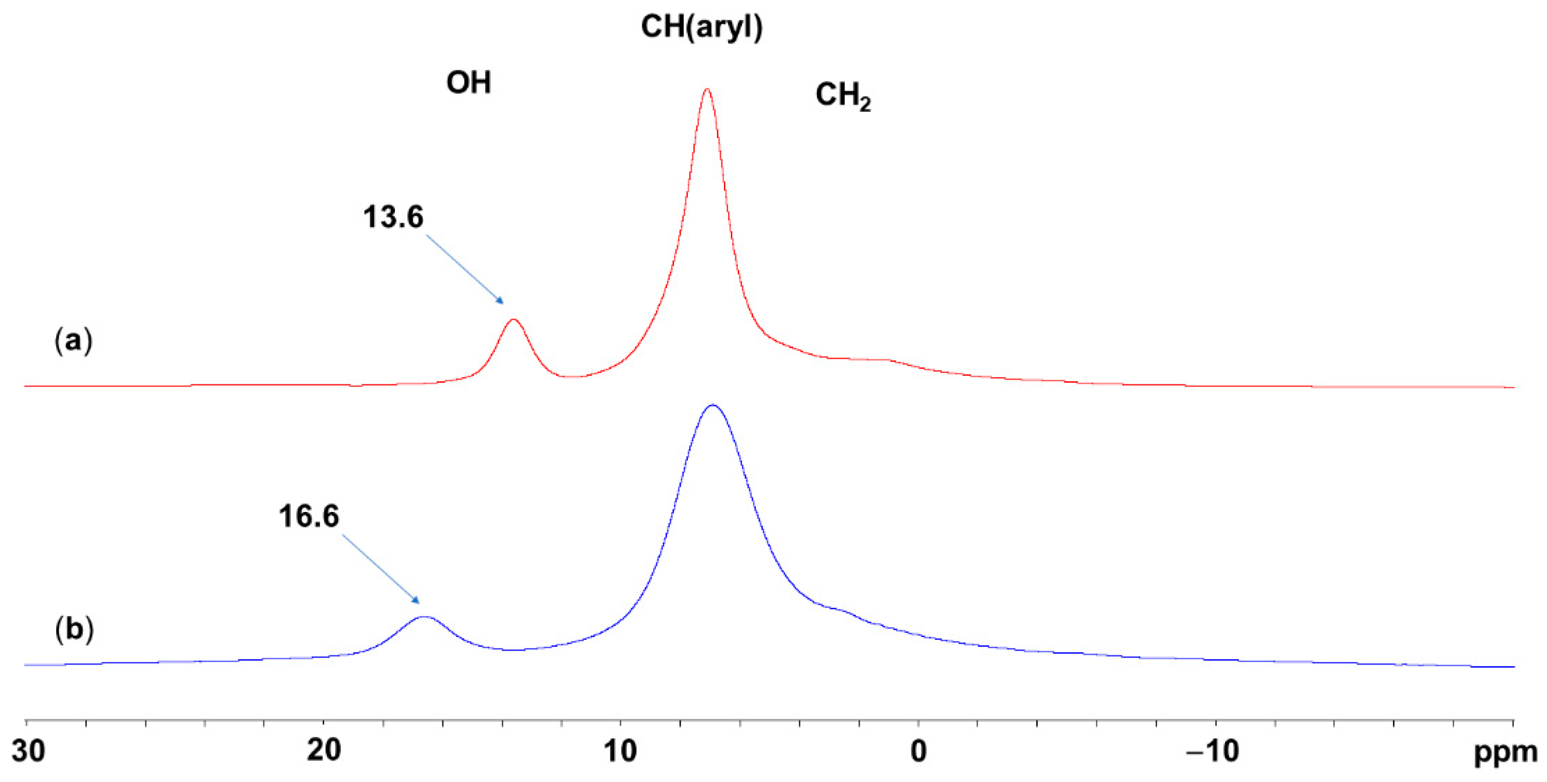 Crystals 14 00662 g009