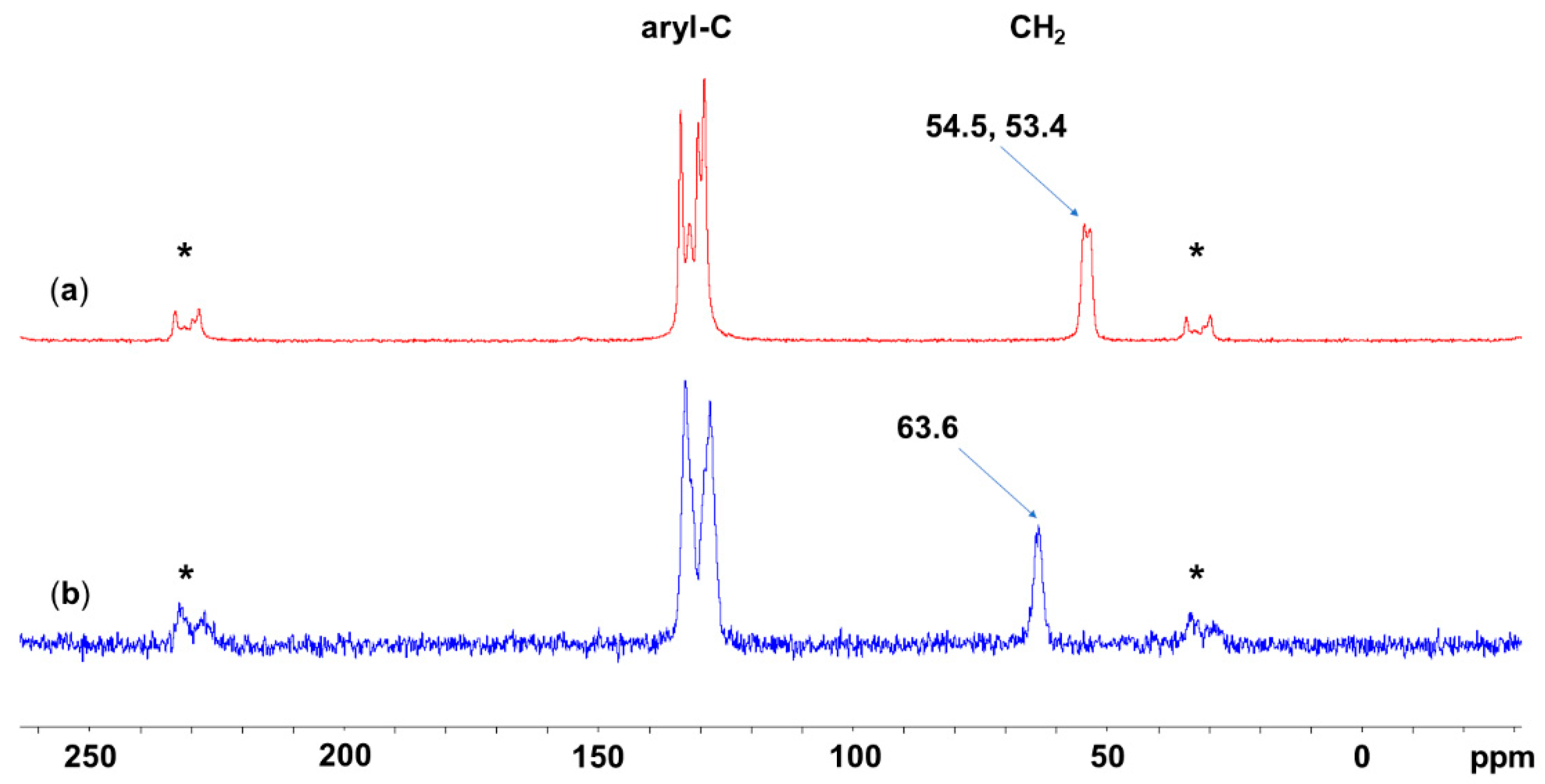 Crystals 14 00662 g010