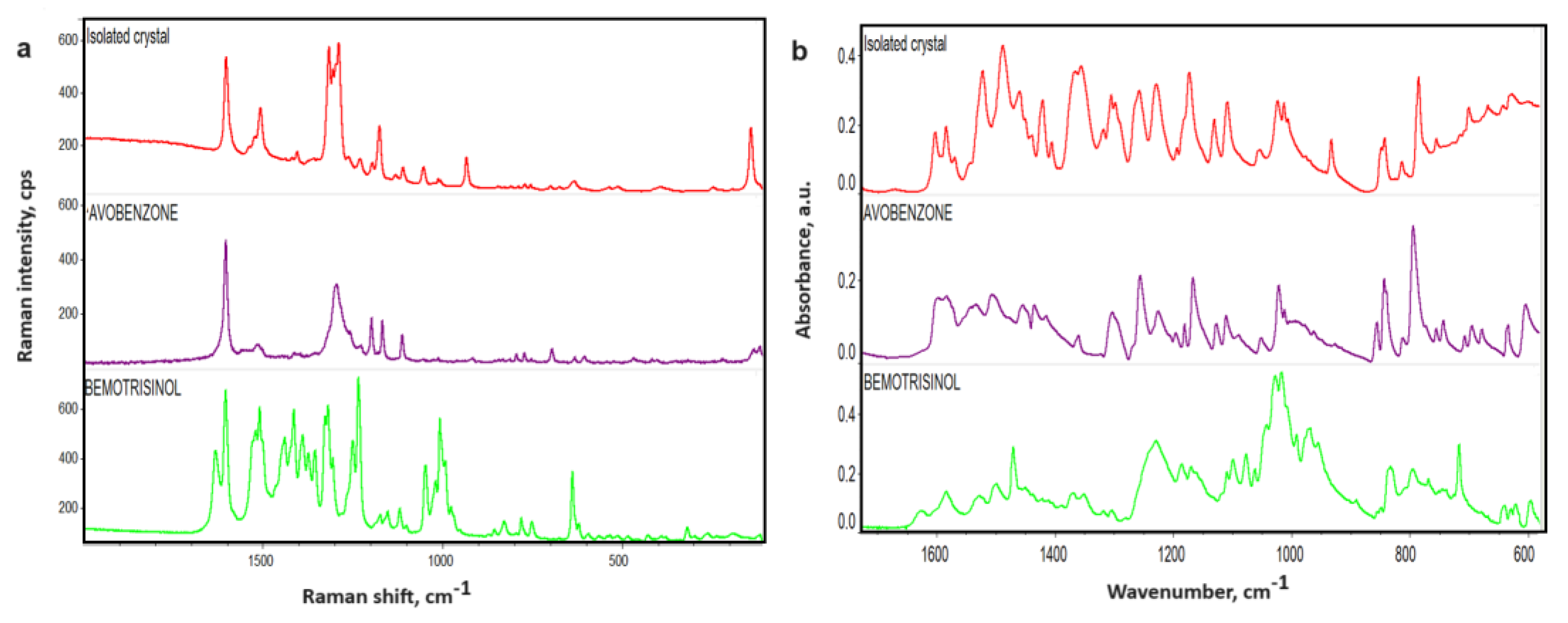 Crystals 14 00663 g005