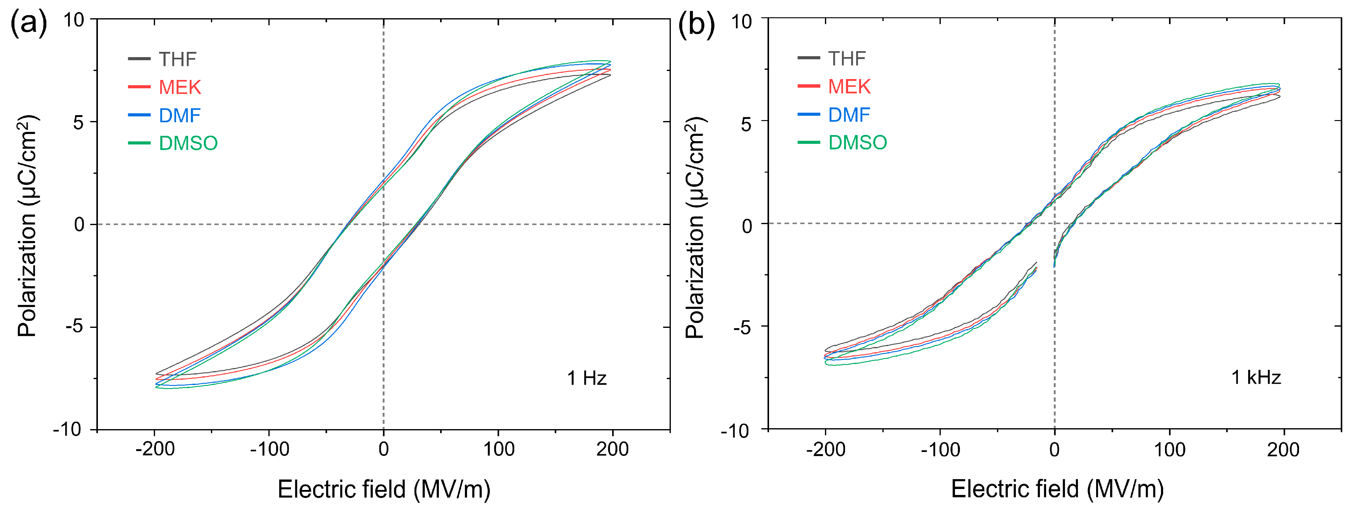 Crystals 14 00664 g004