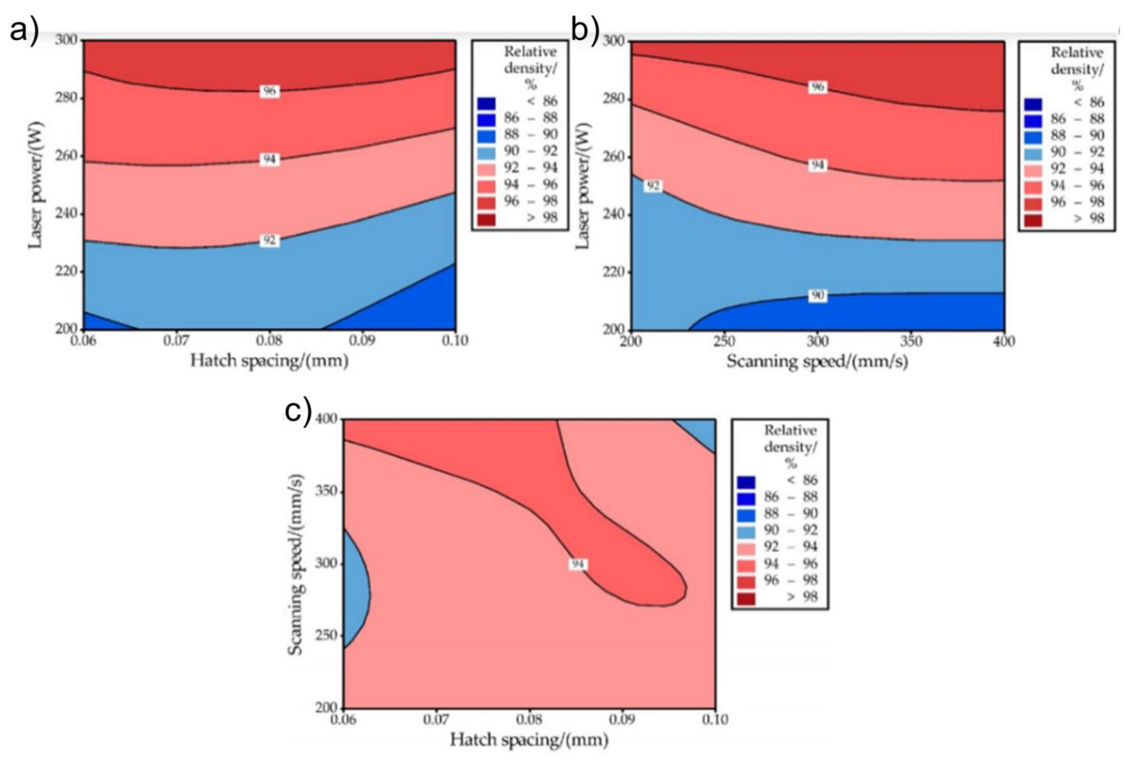 Crystals 14 00665 g006