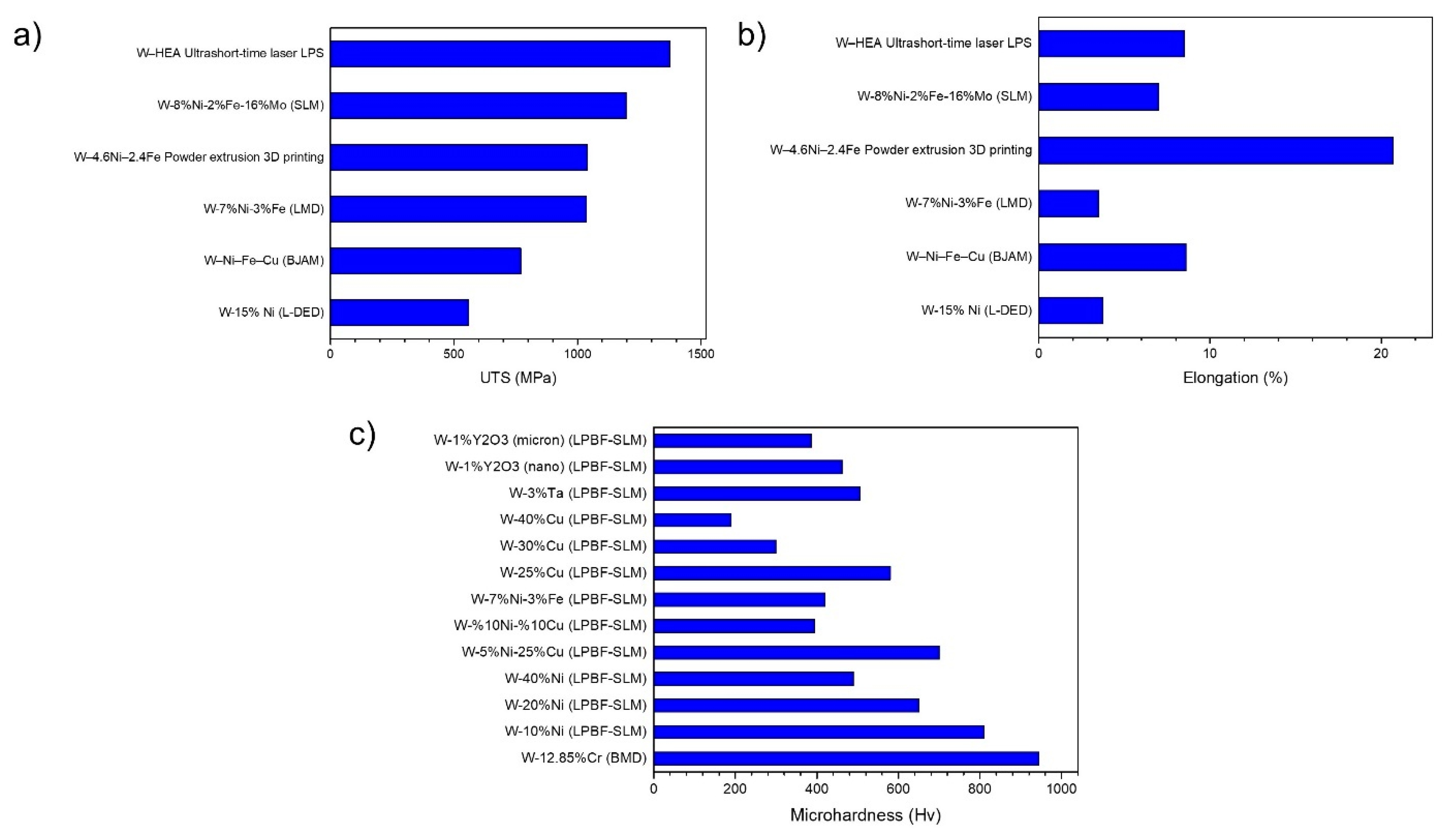 Crystals 14 00665 g022