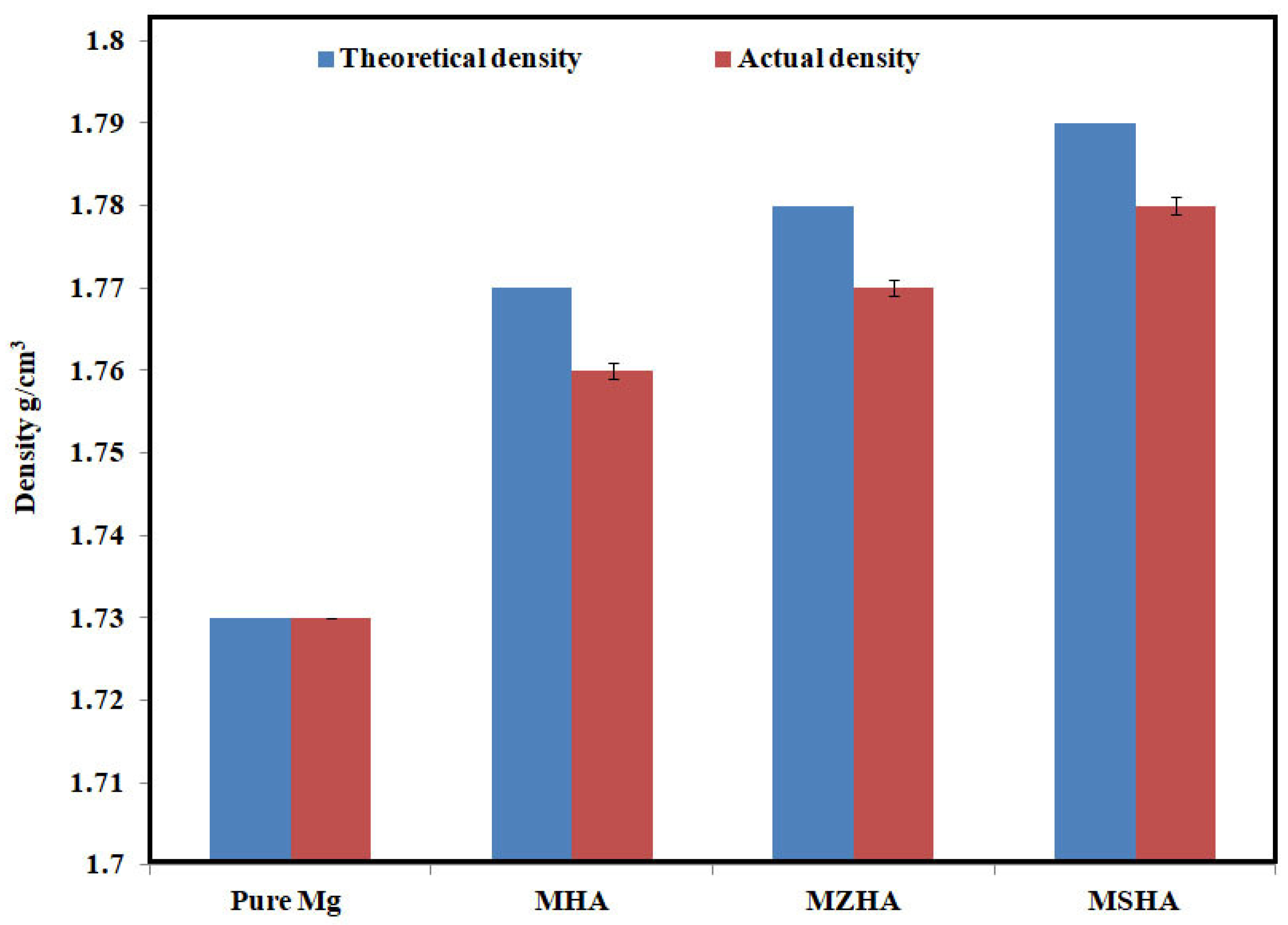 Crystals 14 00667 g004
