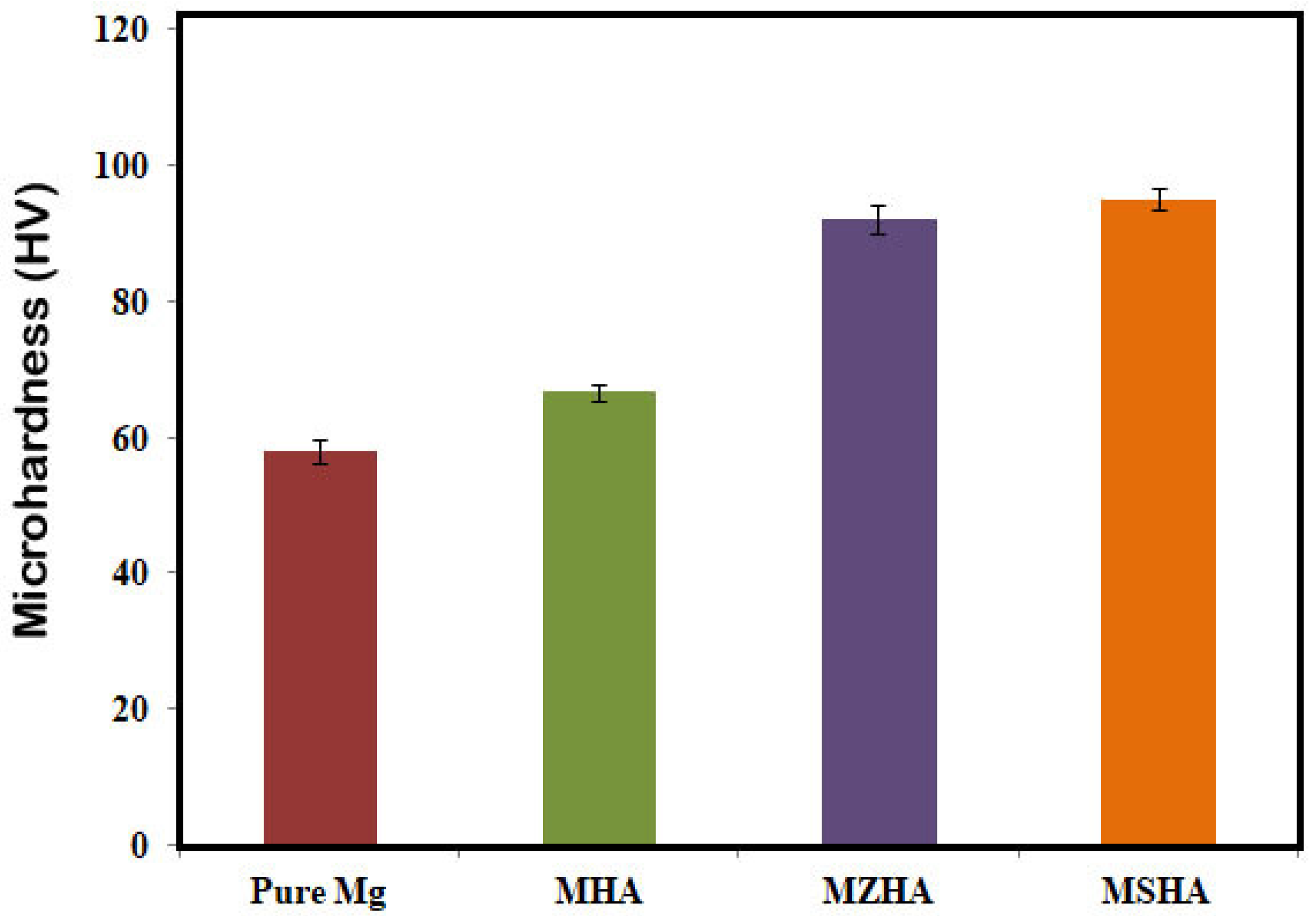 Crystals 14 00667 g005