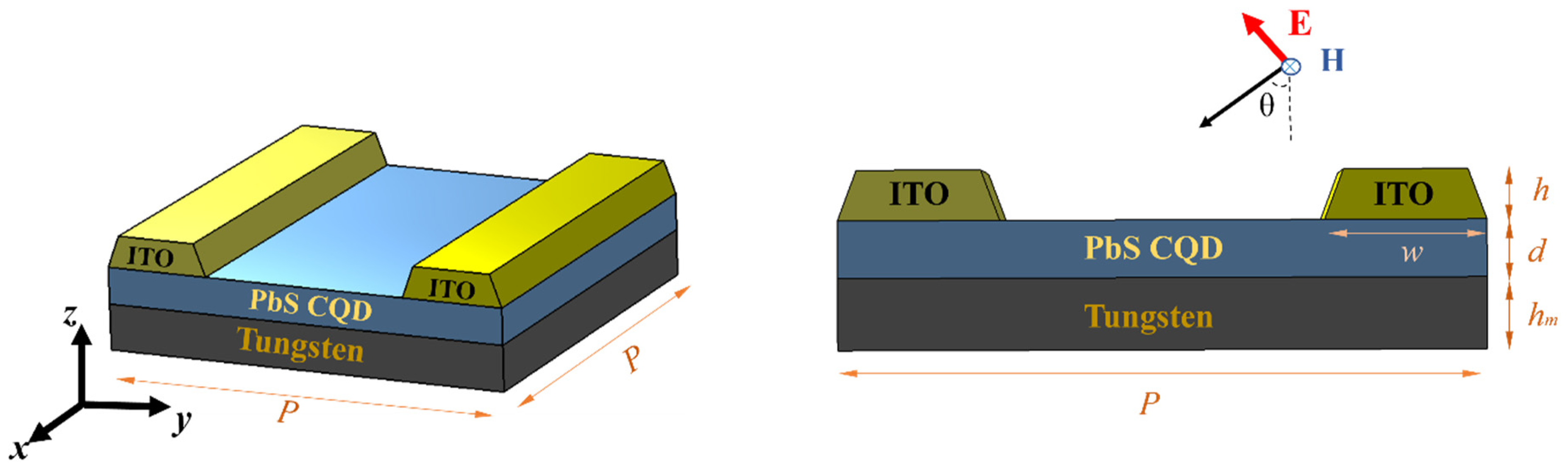 Crystals 14 00668 g001