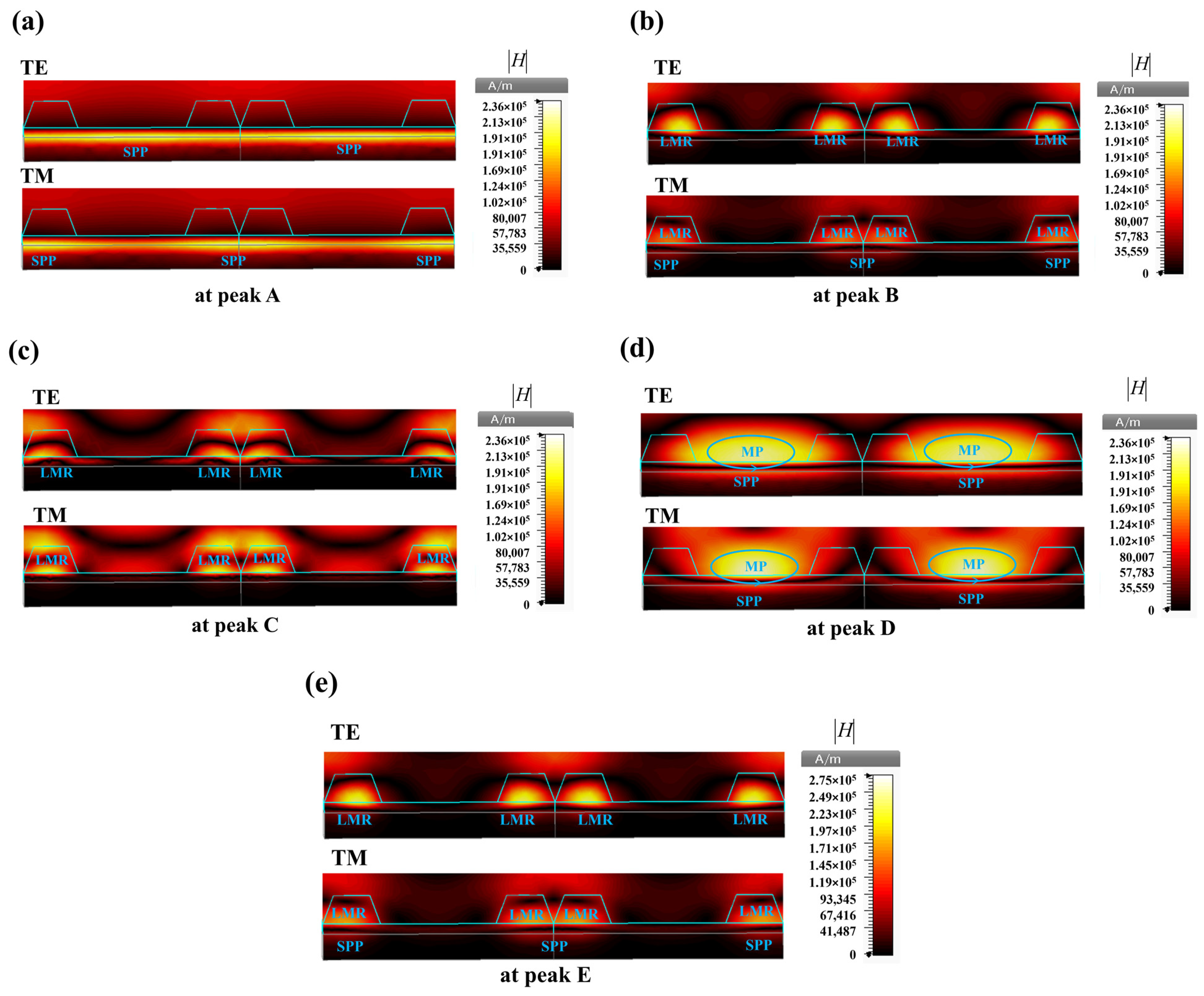 Crystals 14 00668 g004
