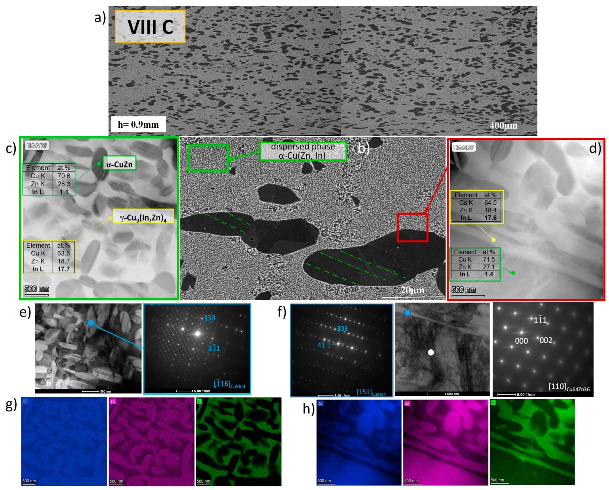 Crystals 14 00669 g006