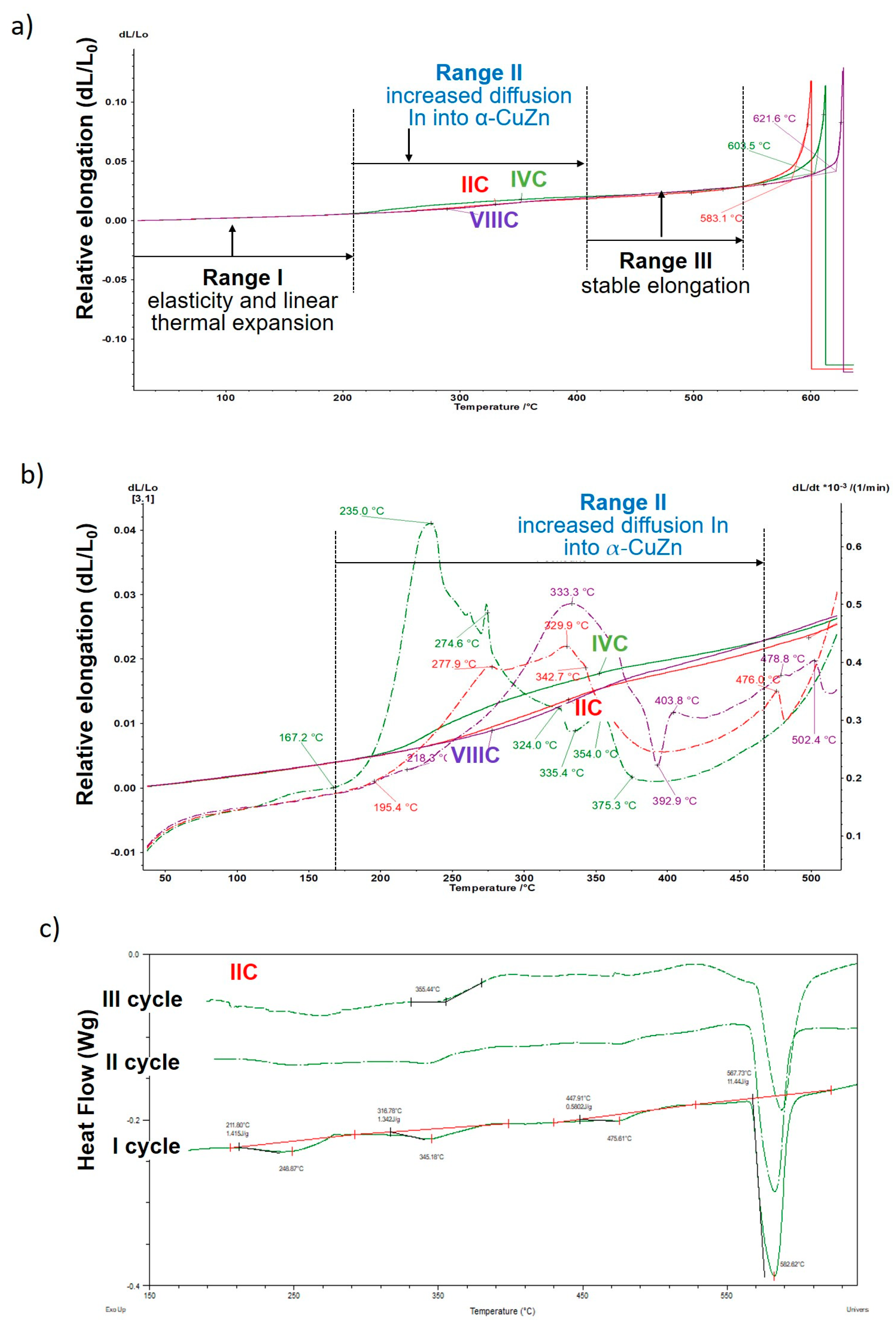 Crystals 14 00669 g015