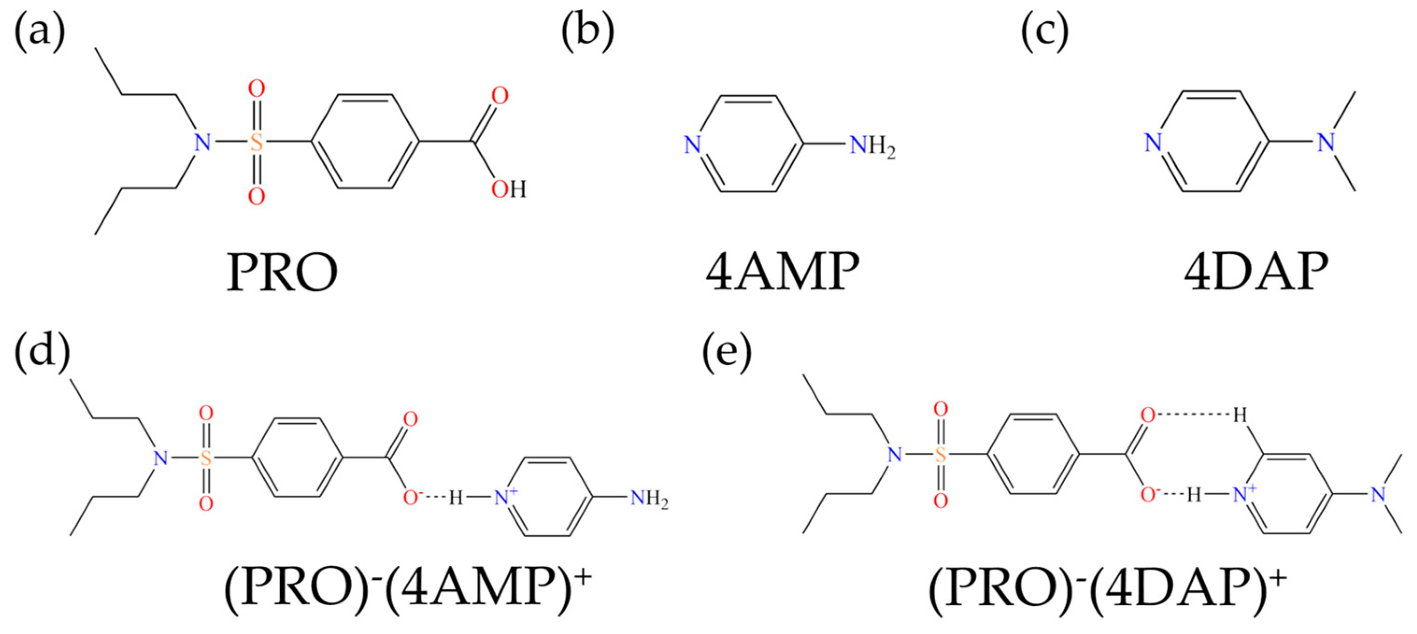 Crystals 14 00670 g001