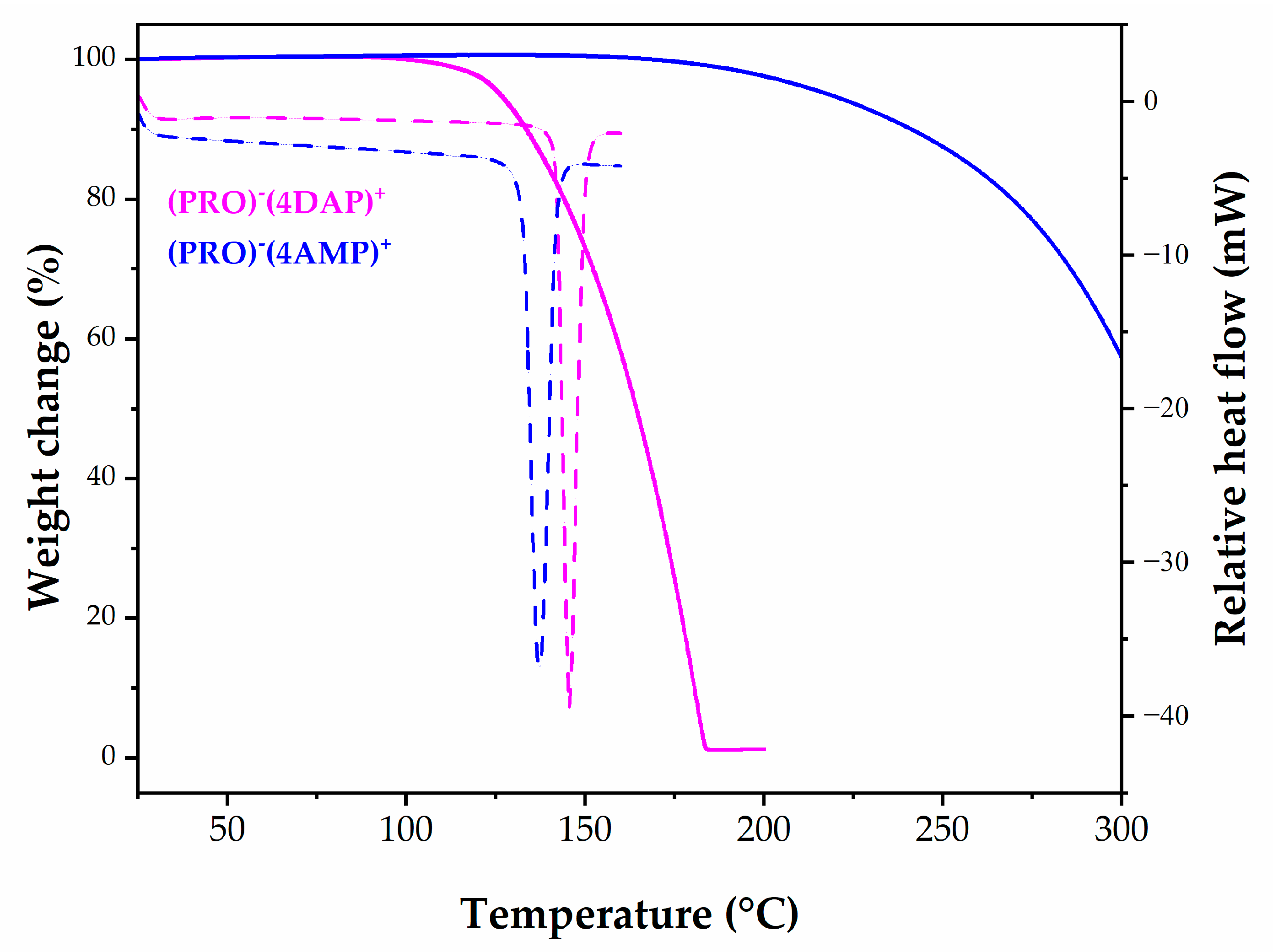 Crystals 14 00670 g008
