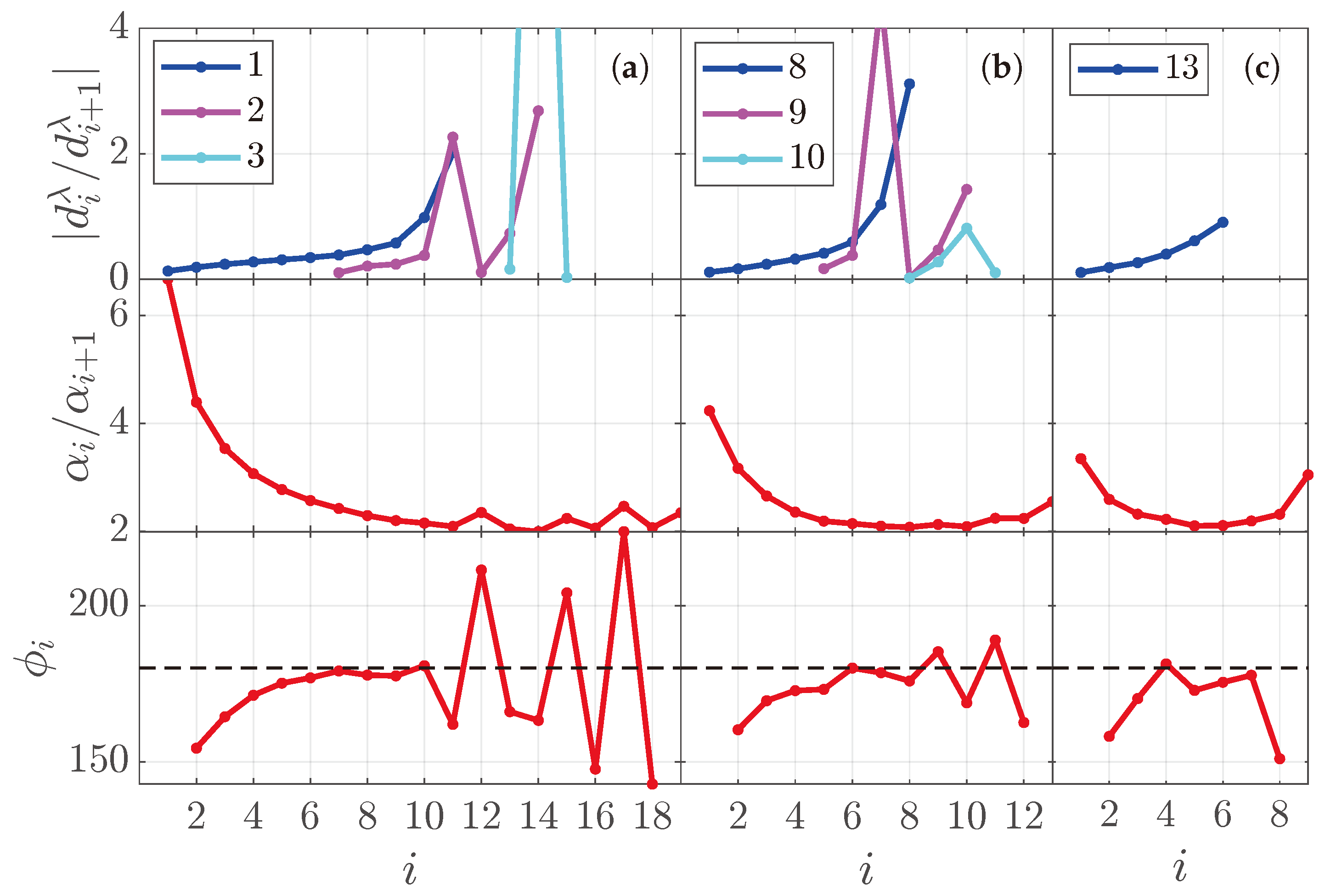 Crystals 14 00671 g002