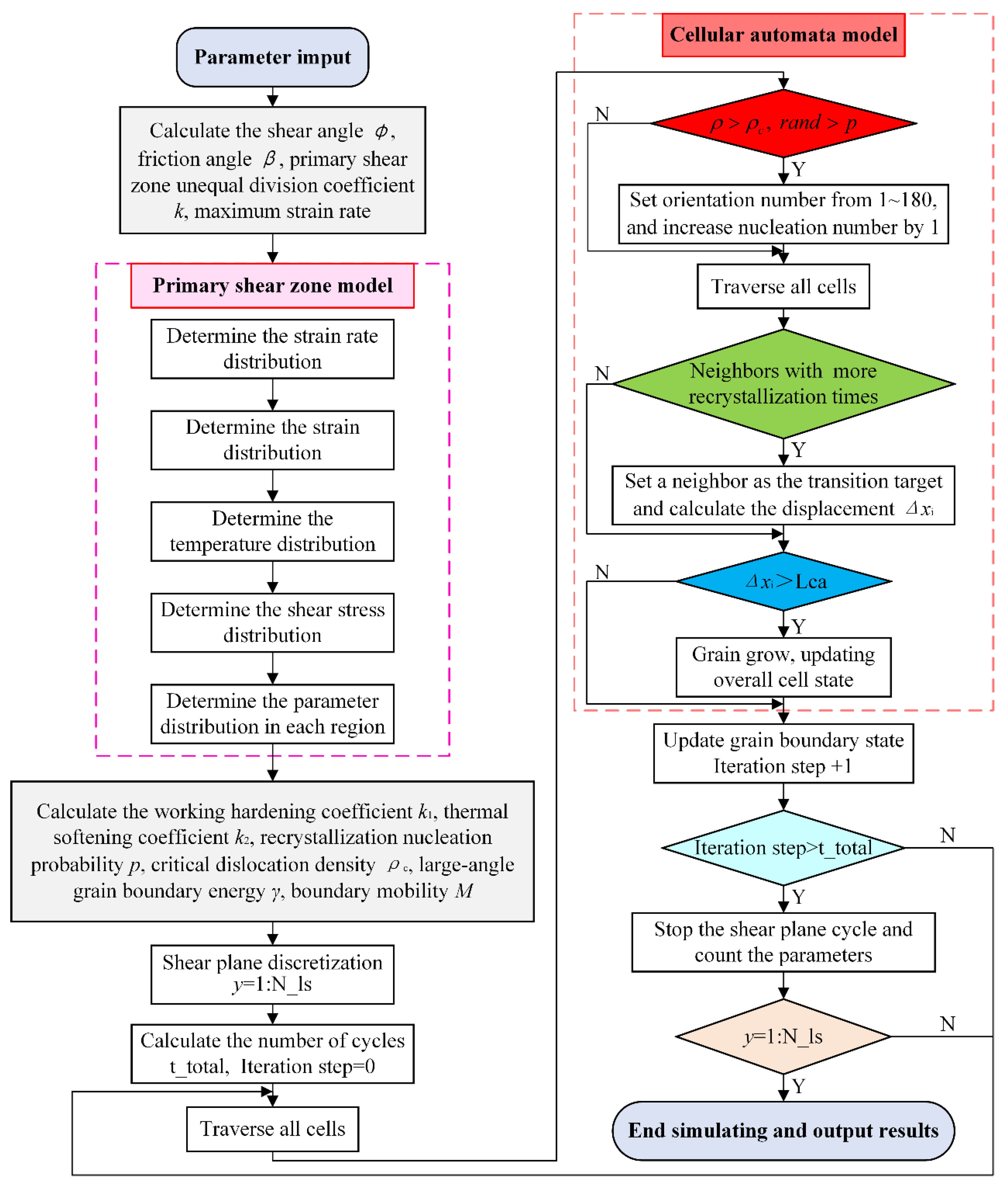 Crystals 14 00672 g009