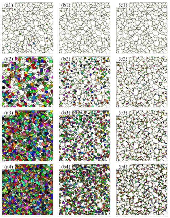 A Visualized Microstructure Evolution Model Integrating an Analytical ...