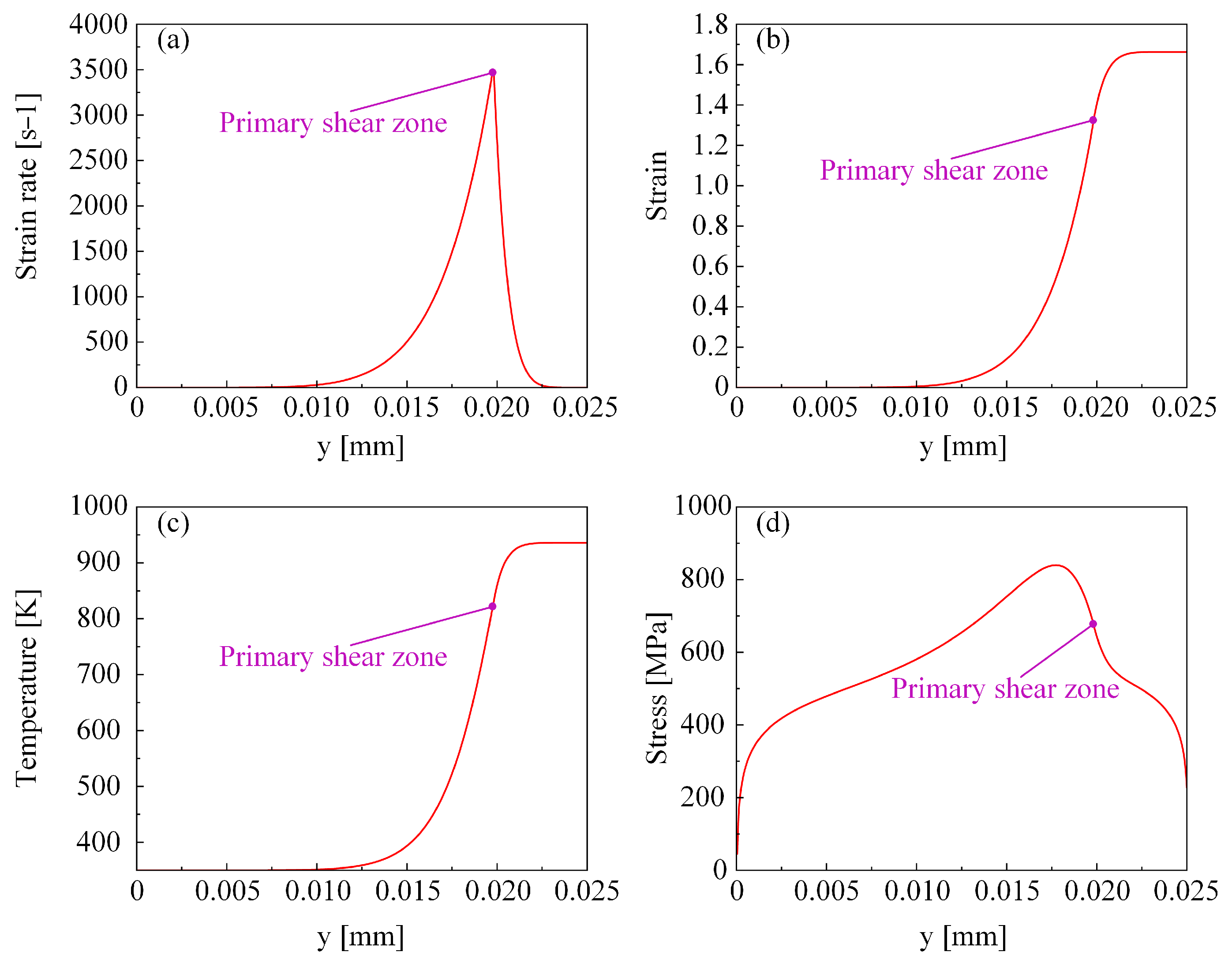 Crystals 14 00672 g017