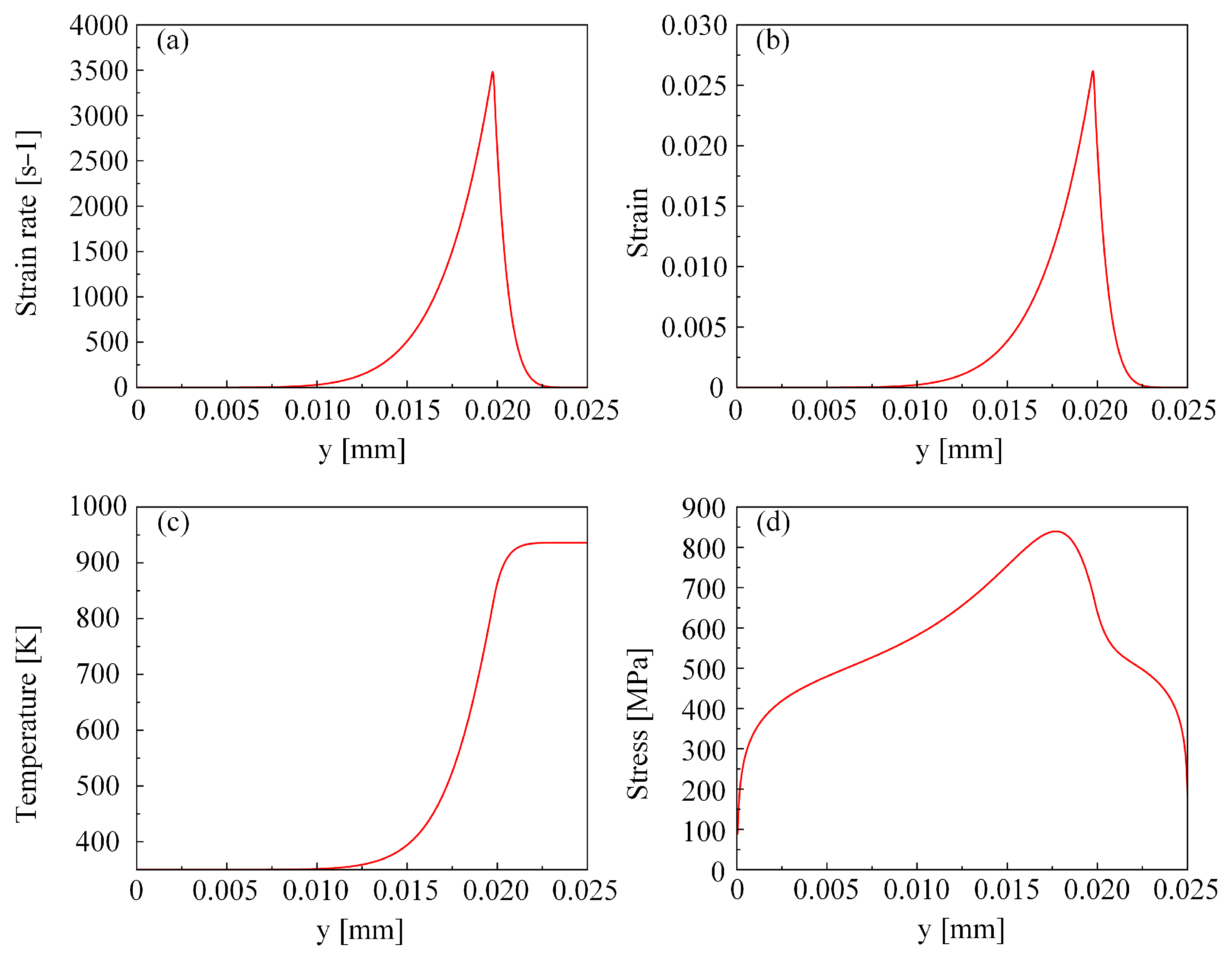Crystals 14 00672 g018