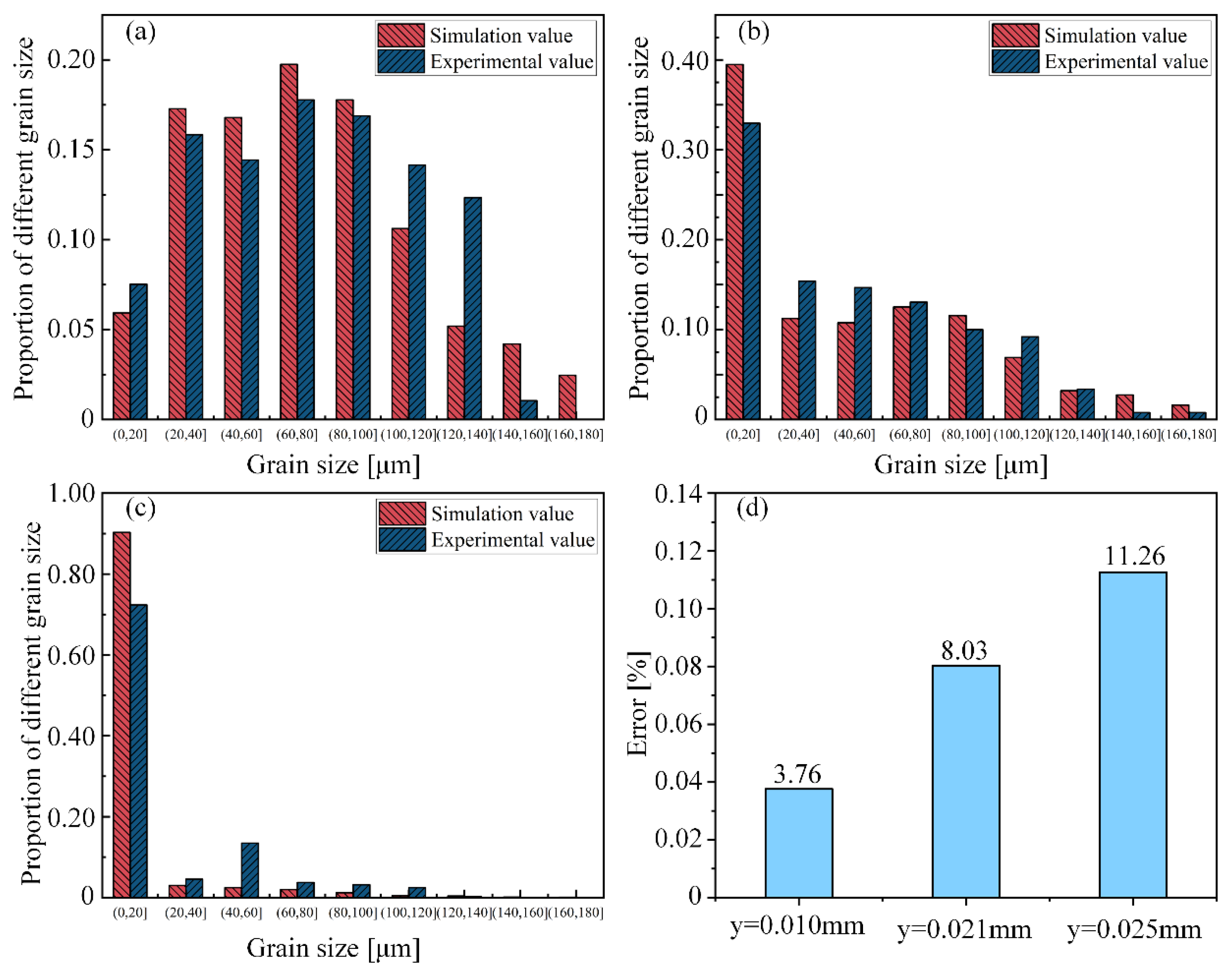 Crystals 14 00672 g021