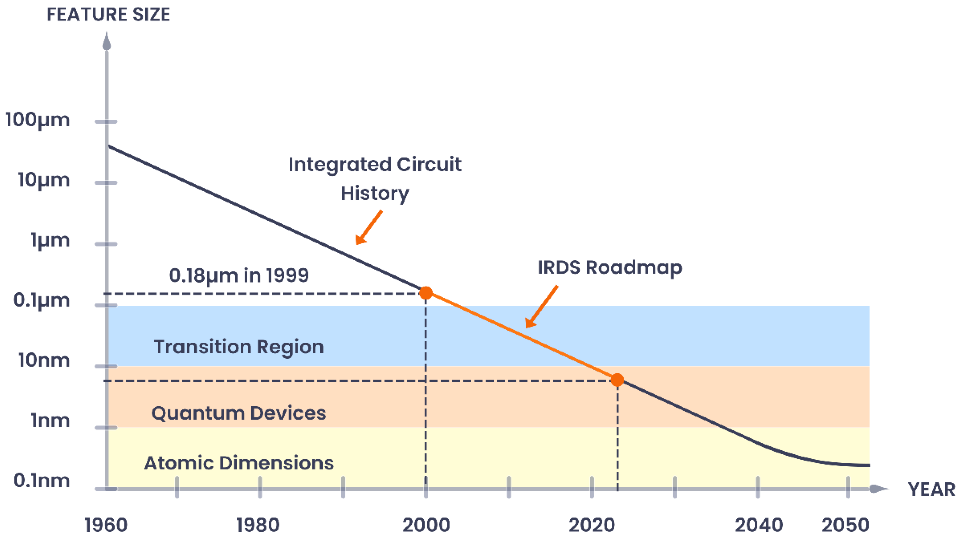 Crystals 14 00673 g001