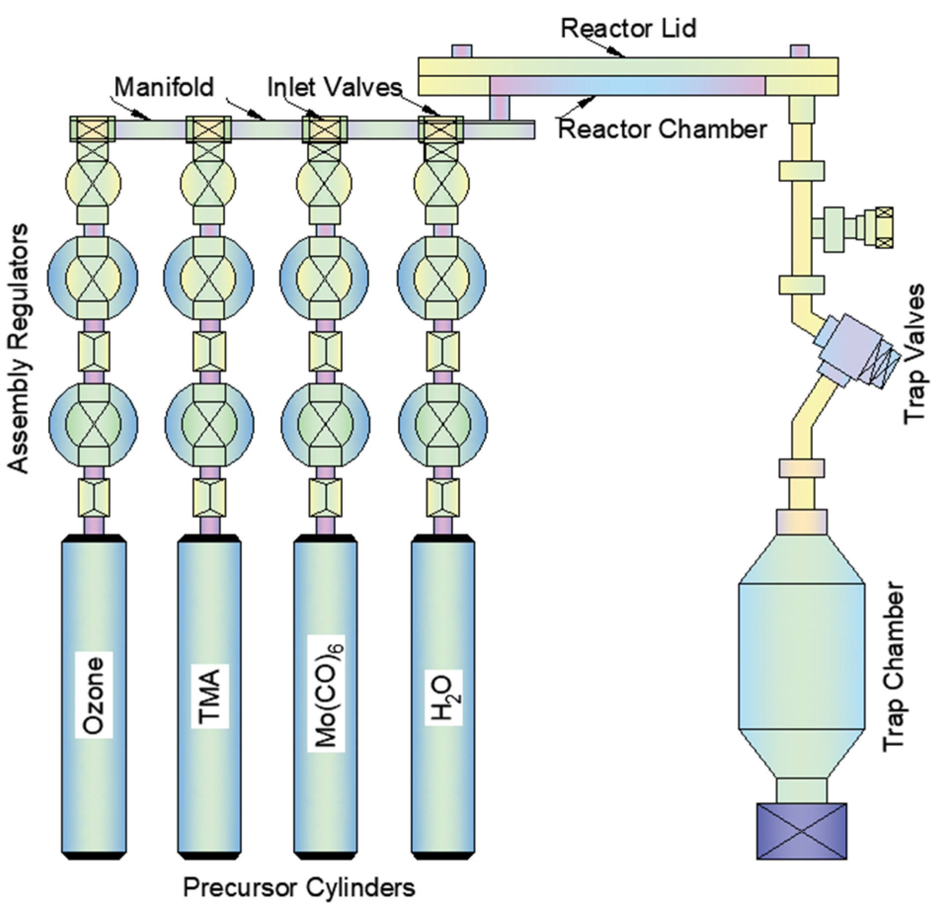 Crystals 14 00673 g003