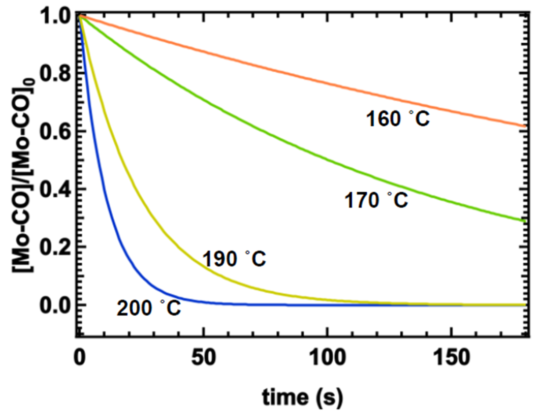 Crystals 14 00673 g006