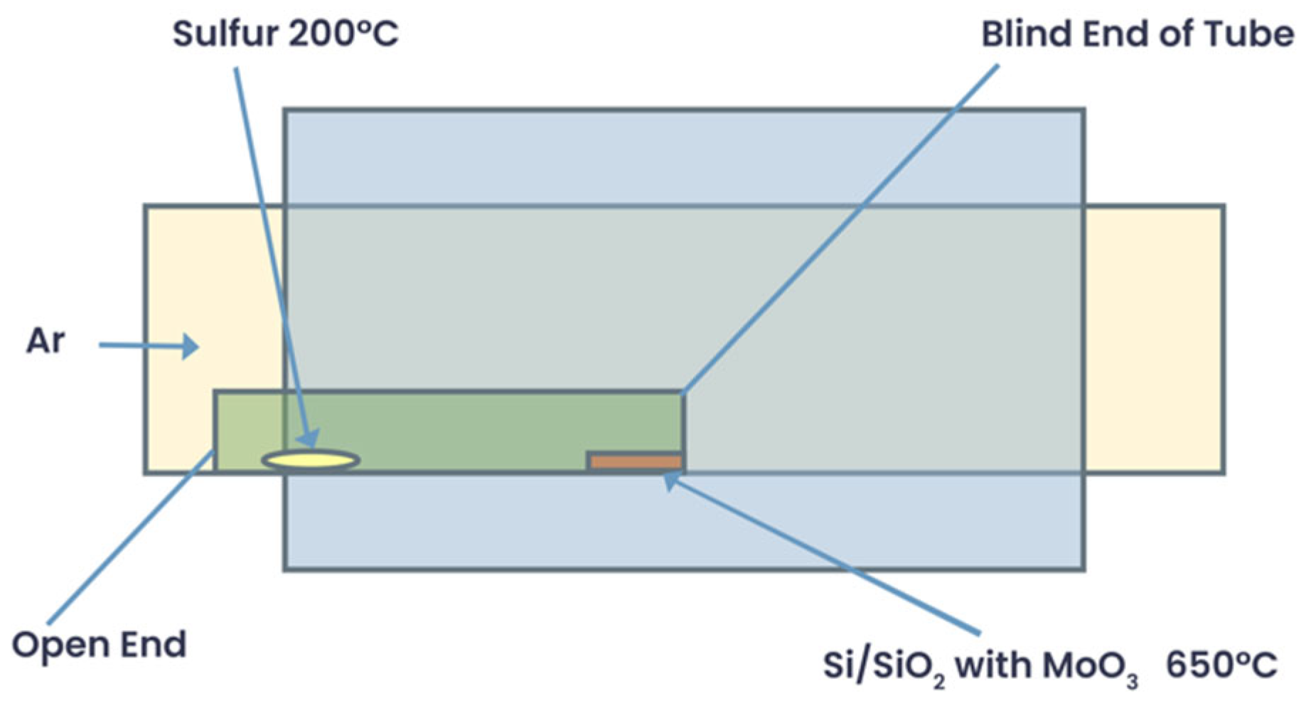 Crystals 14 00673 g011