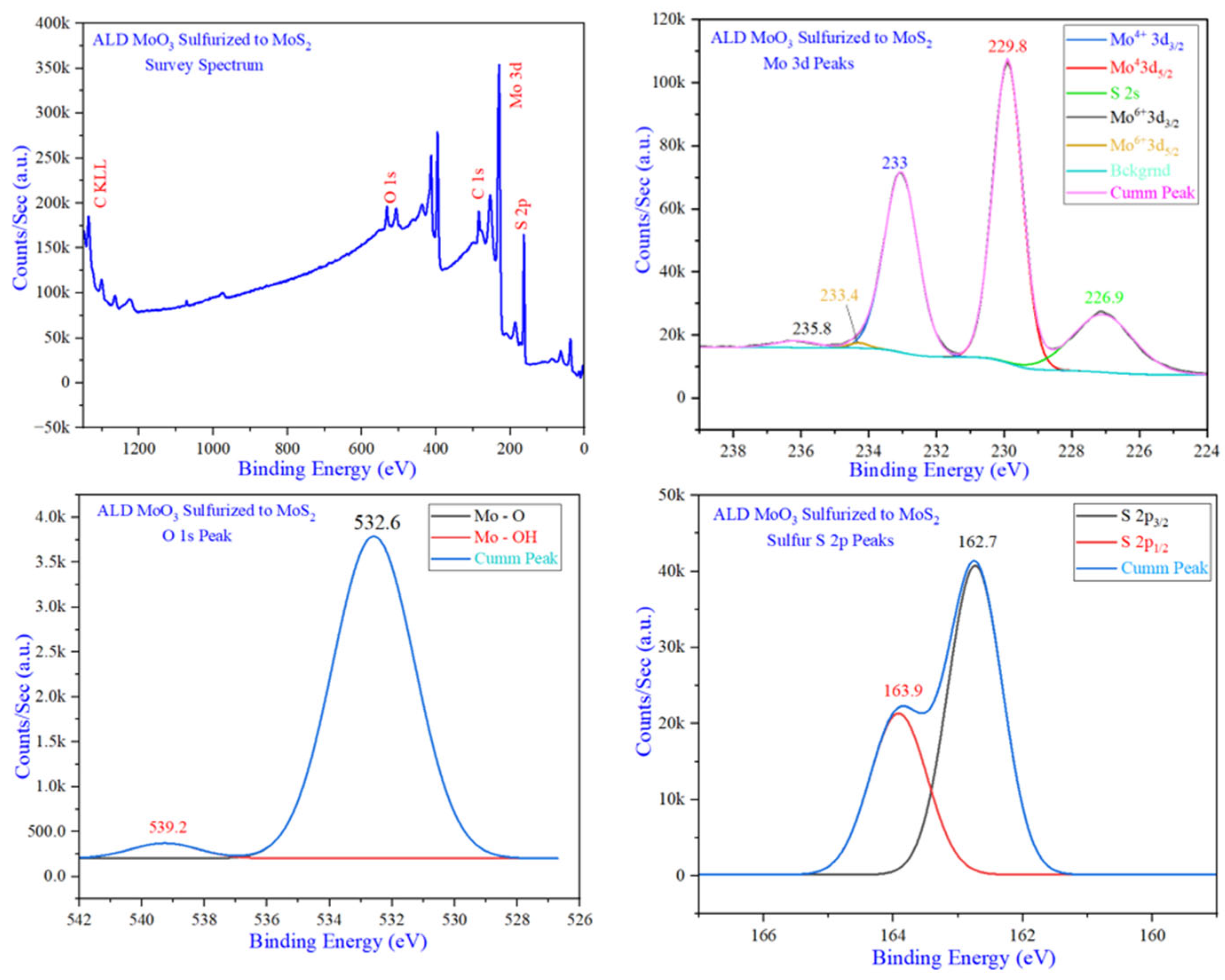 Crystals 14 00673 g012