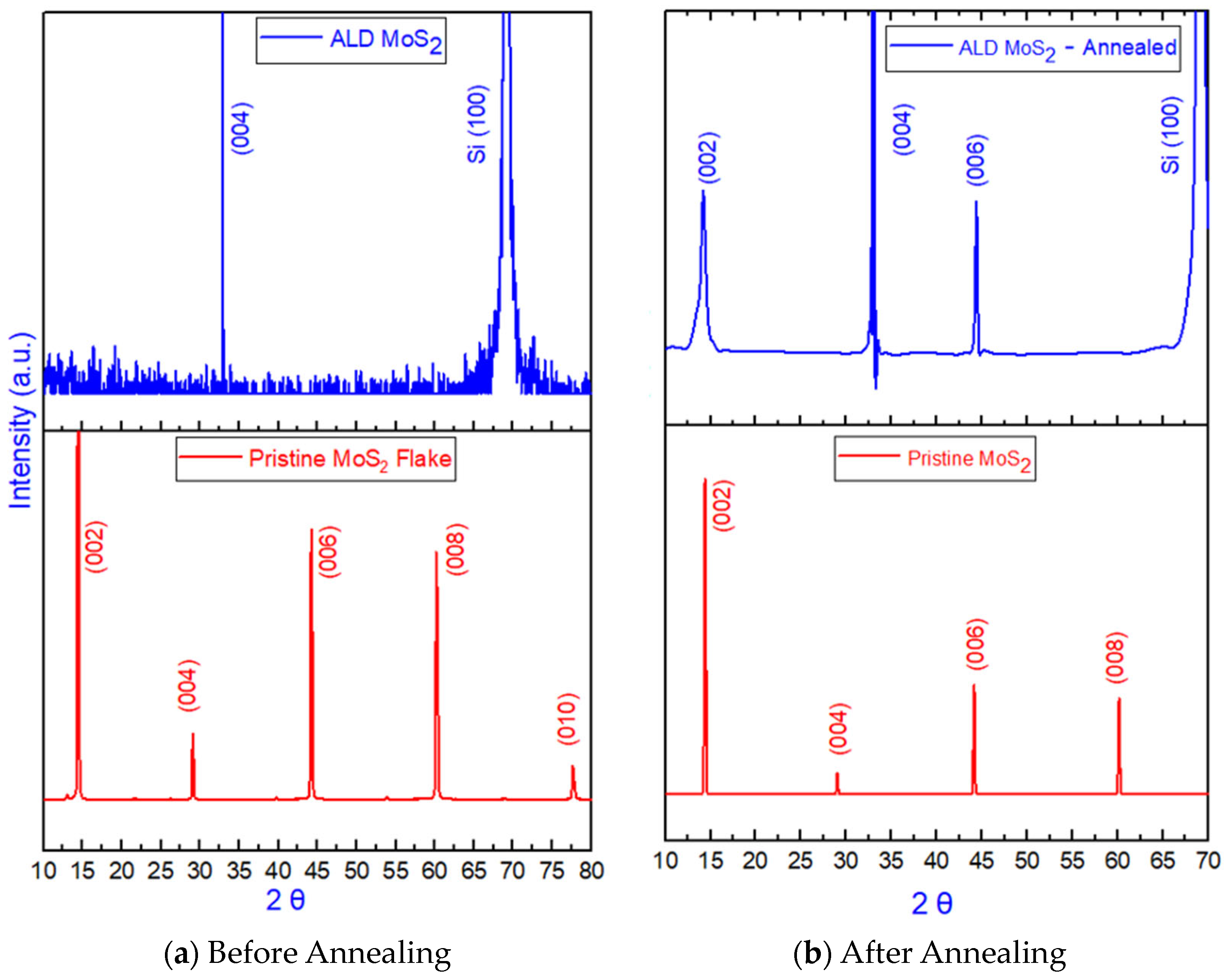 Crystals 14 00673 g015