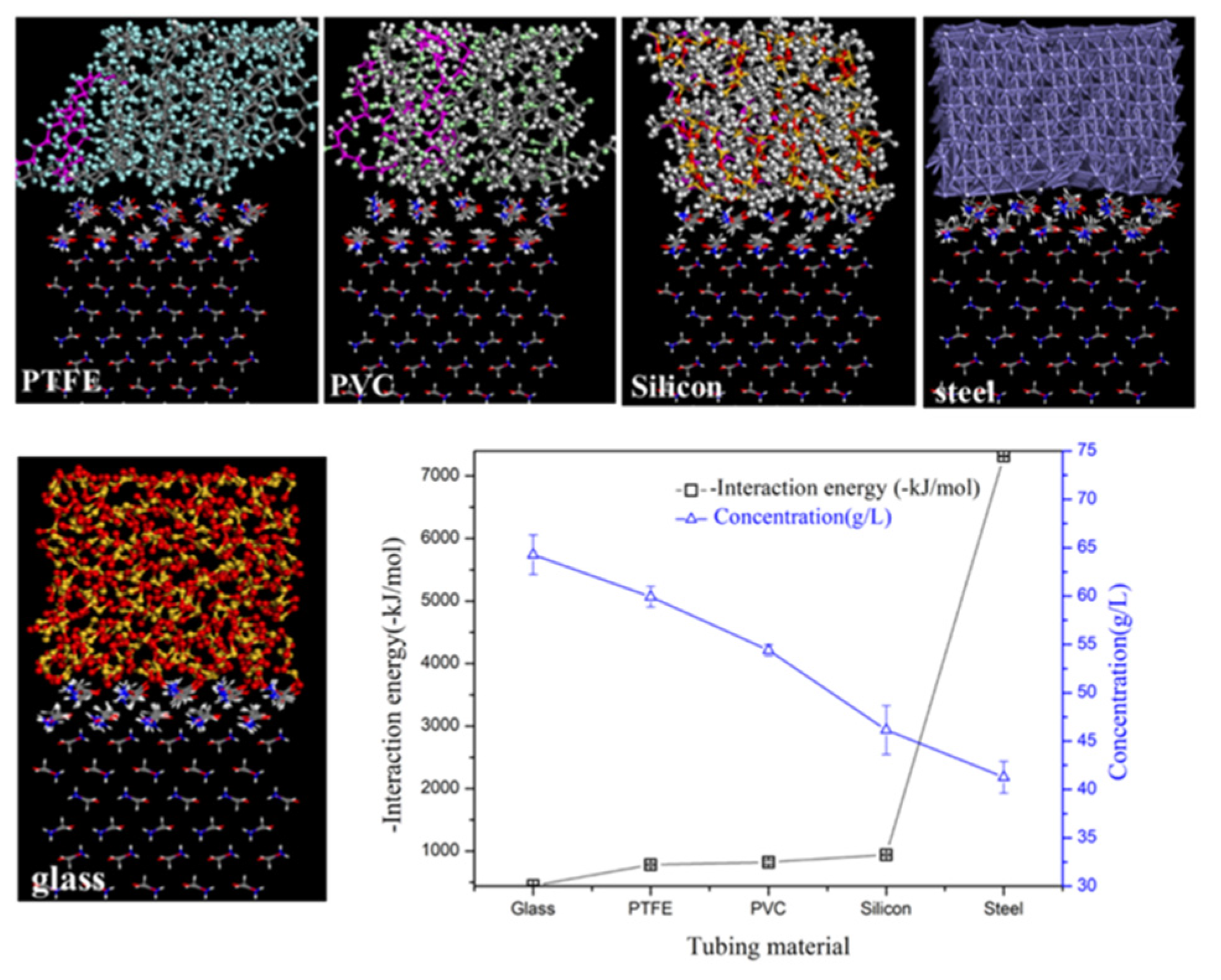 Crystals 14 00676 g003