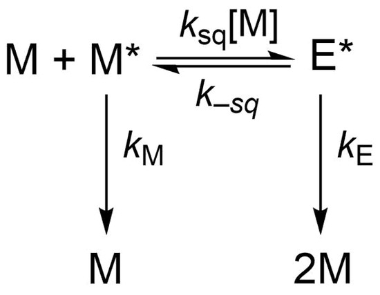 Investigation of the Effect of the Trifluoropropynyl Ligand
