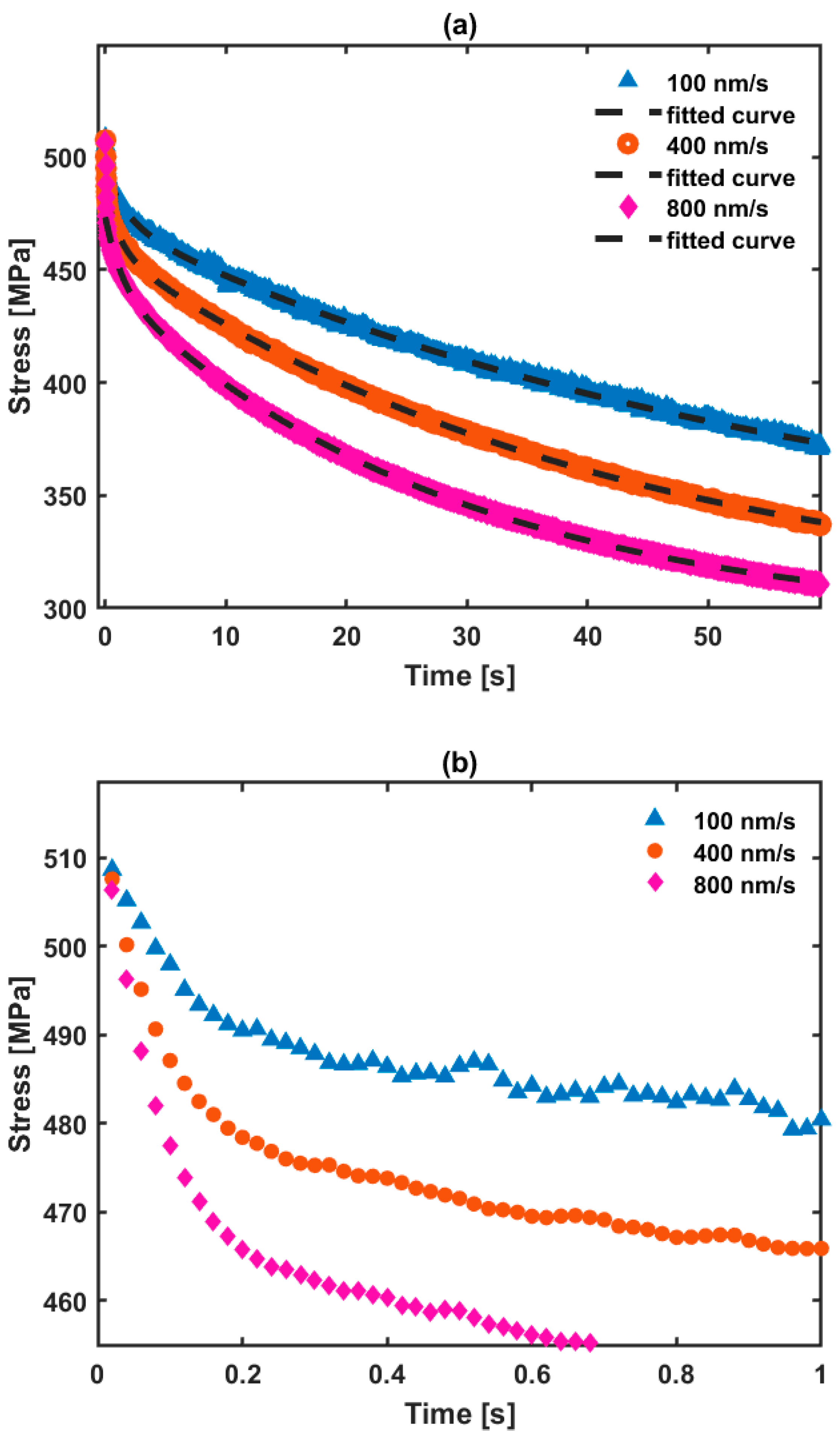 Crystals 14 00680 g001