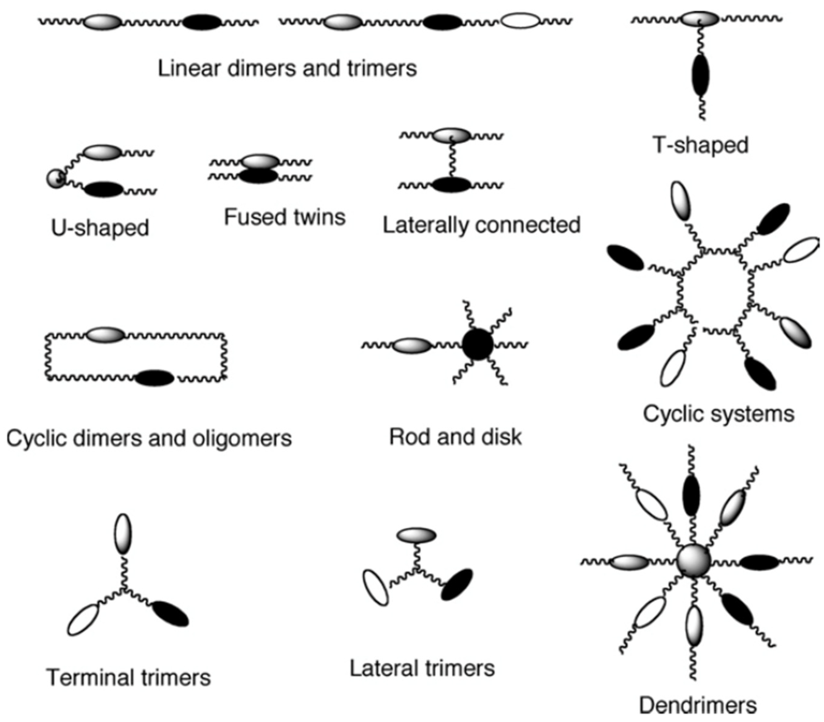 Crystals 14 00681 g005 Crystals 14 00681 g005