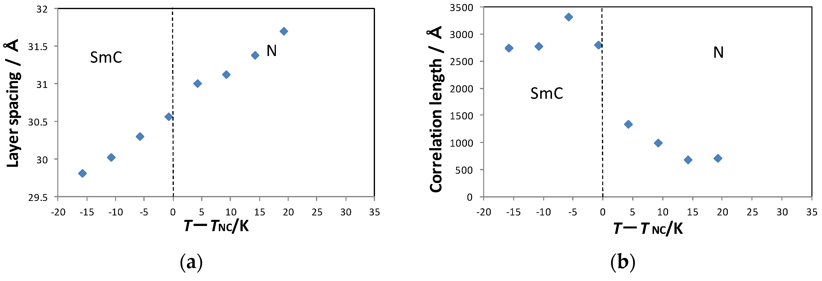 Crystals 14 00681 g011 Crystals 14 00681 g011