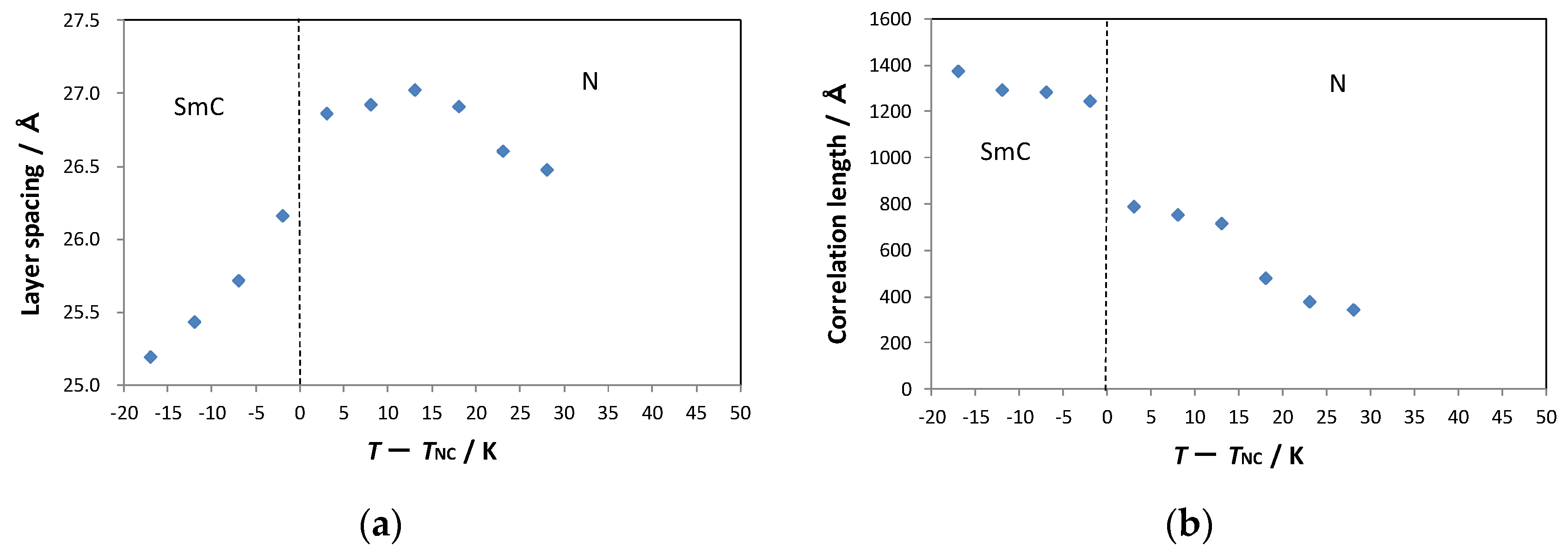 Crystals 14 00681 g013 Crystals 14 00681 g013