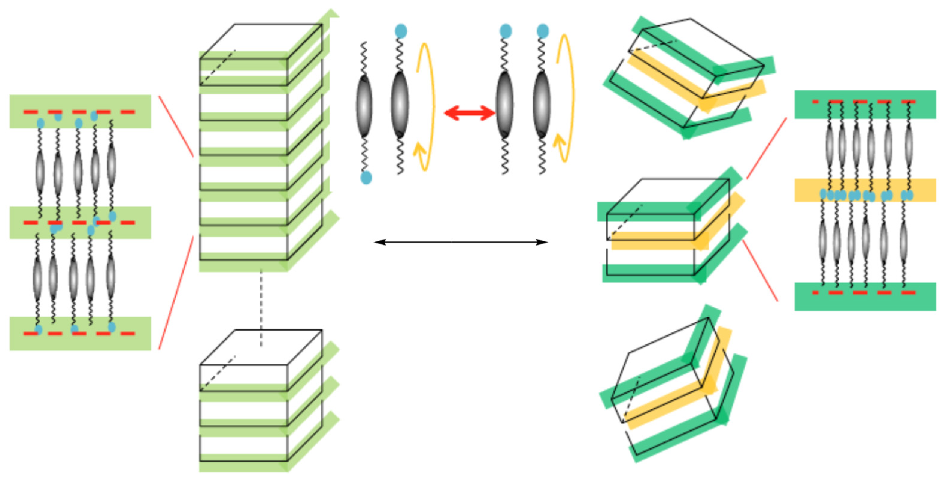 Crystals 14 00681 g015 Crystals 14 00681 g015