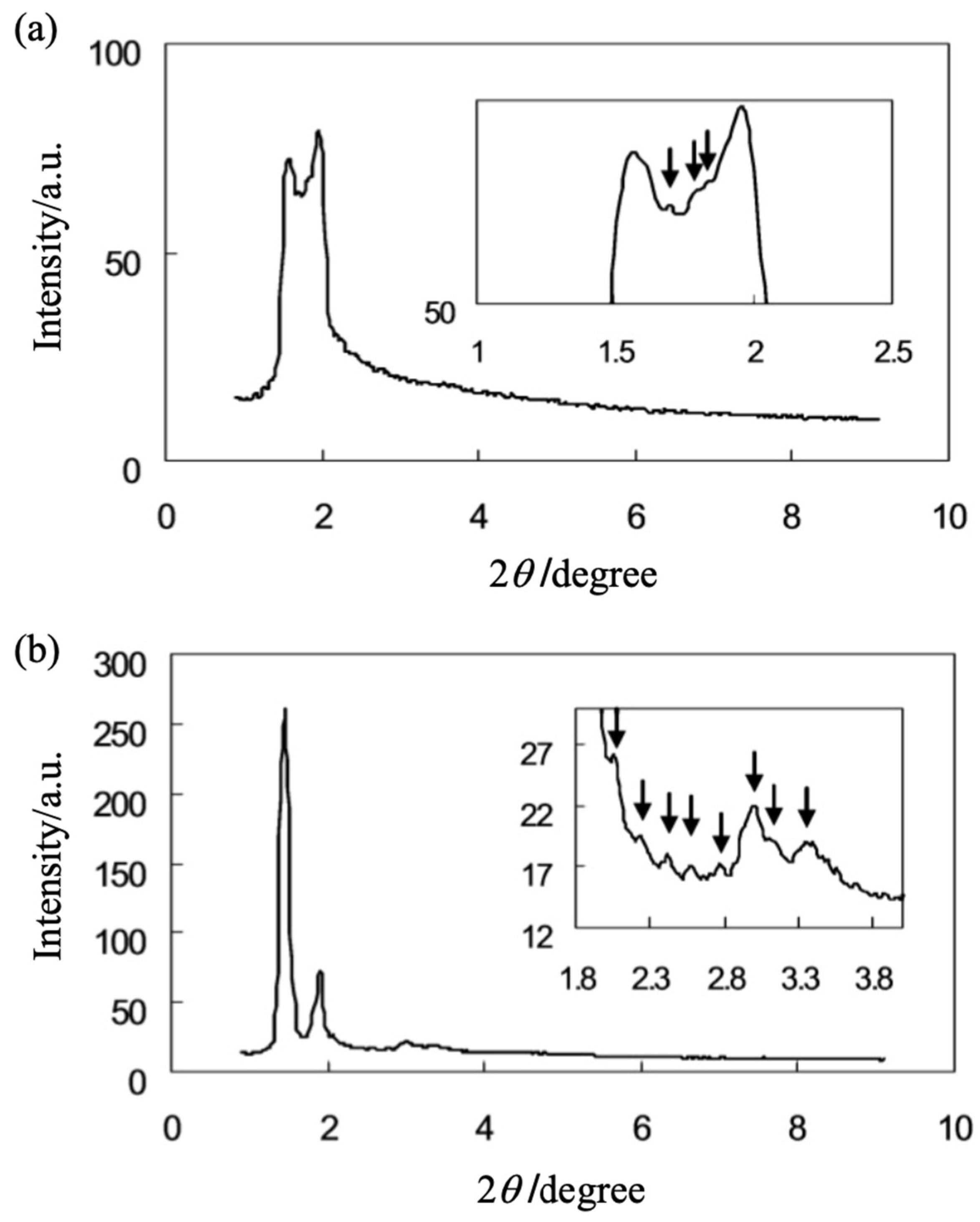 Crystals 14 00681 g032 Crystals 14 00681 g032