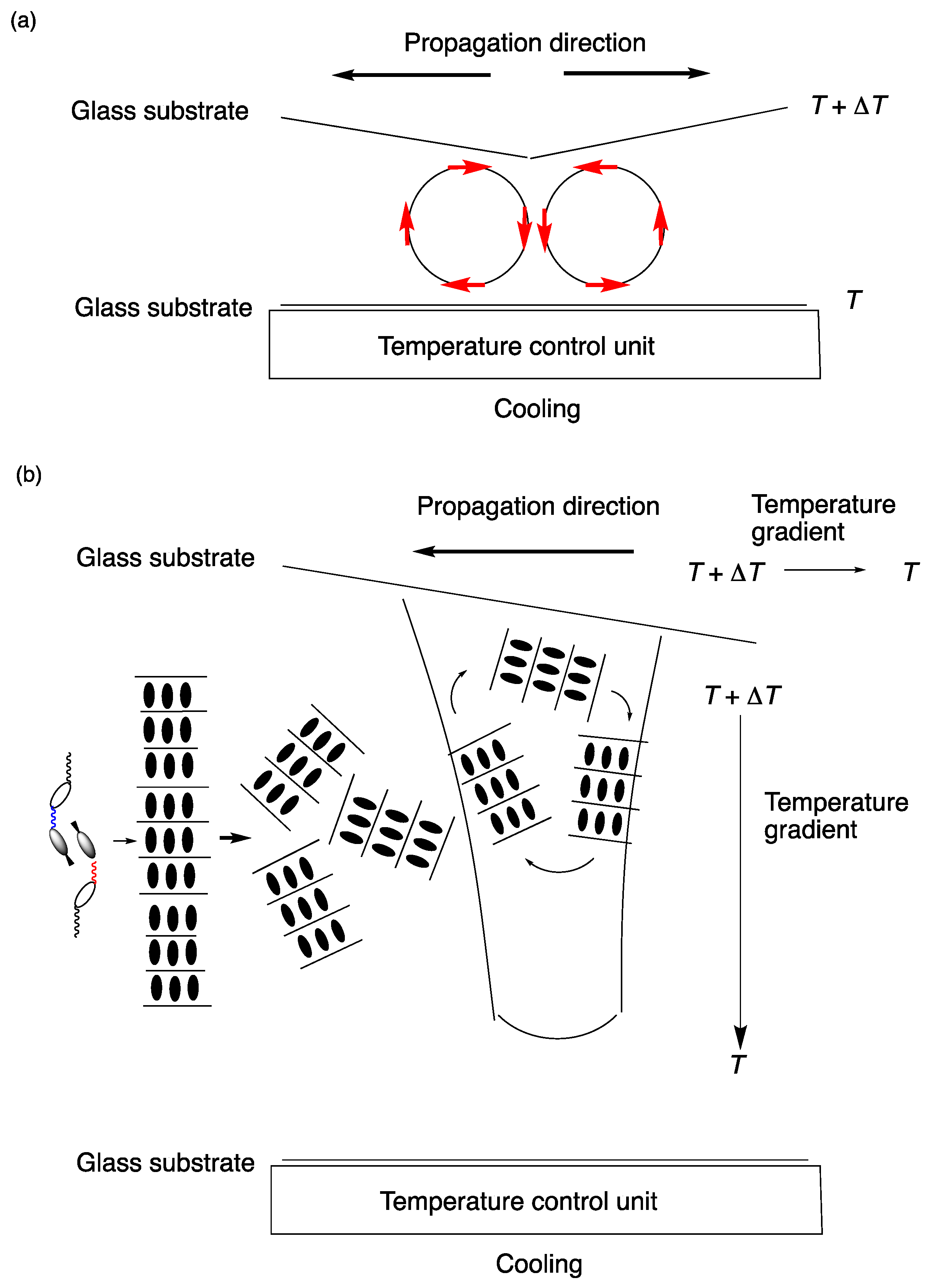Crystals 14 00681 g038 Crystals 14 00681 g038