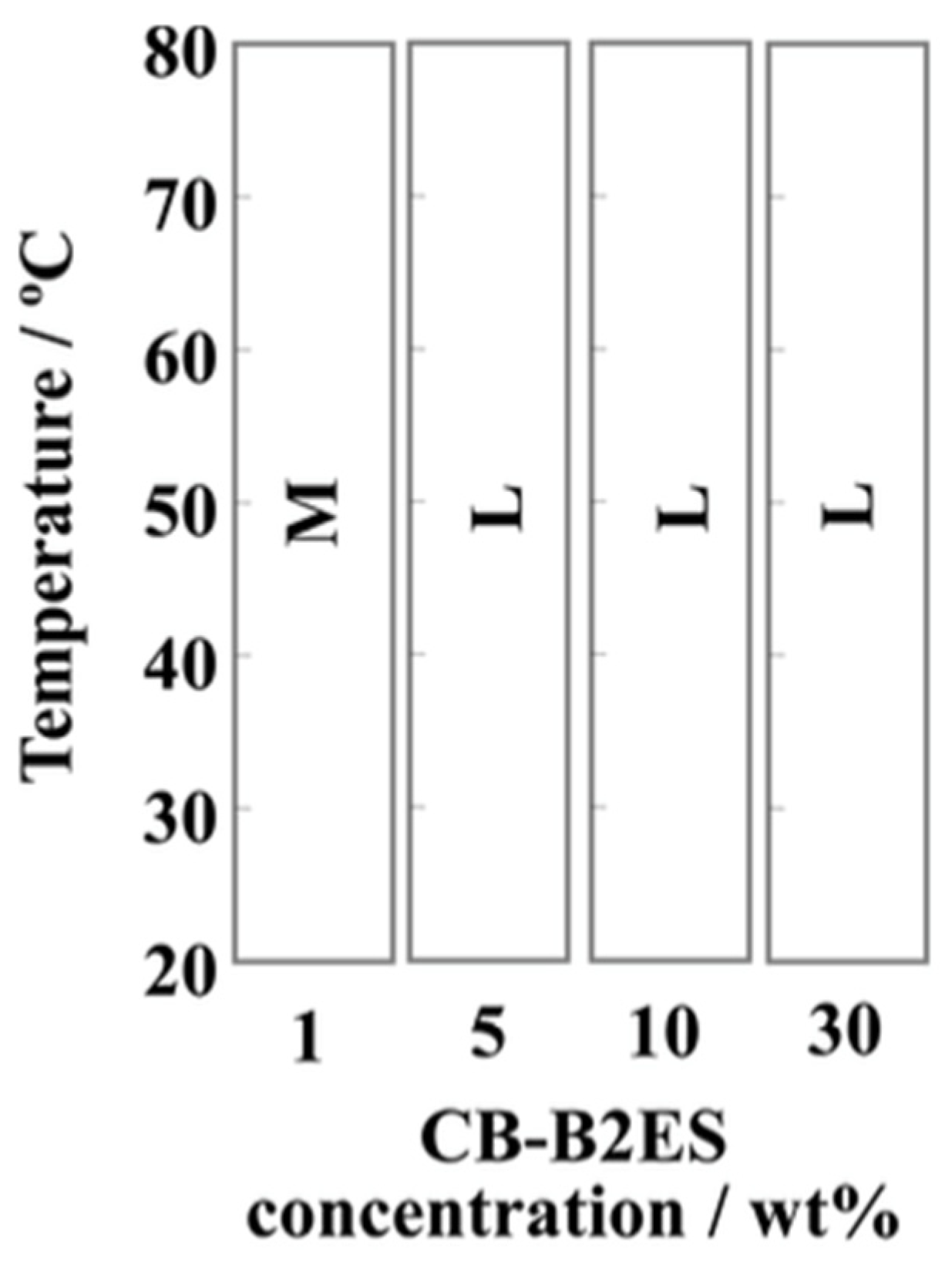 Crystals 14 00681 g040 Crystals 14 00681 g040