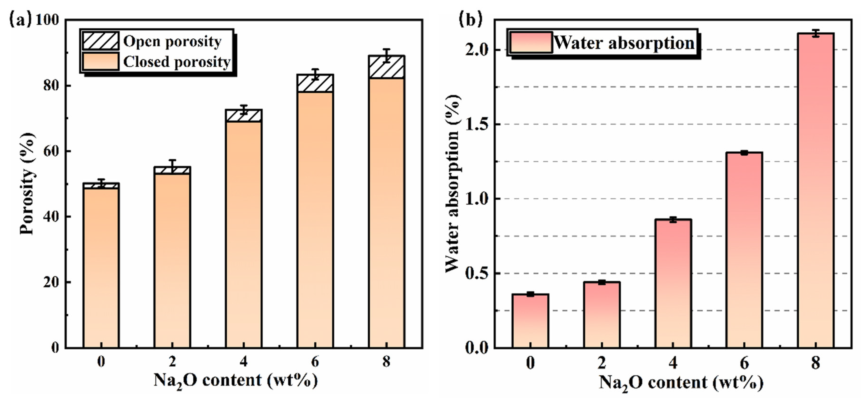 Crystals 14 00682 g002