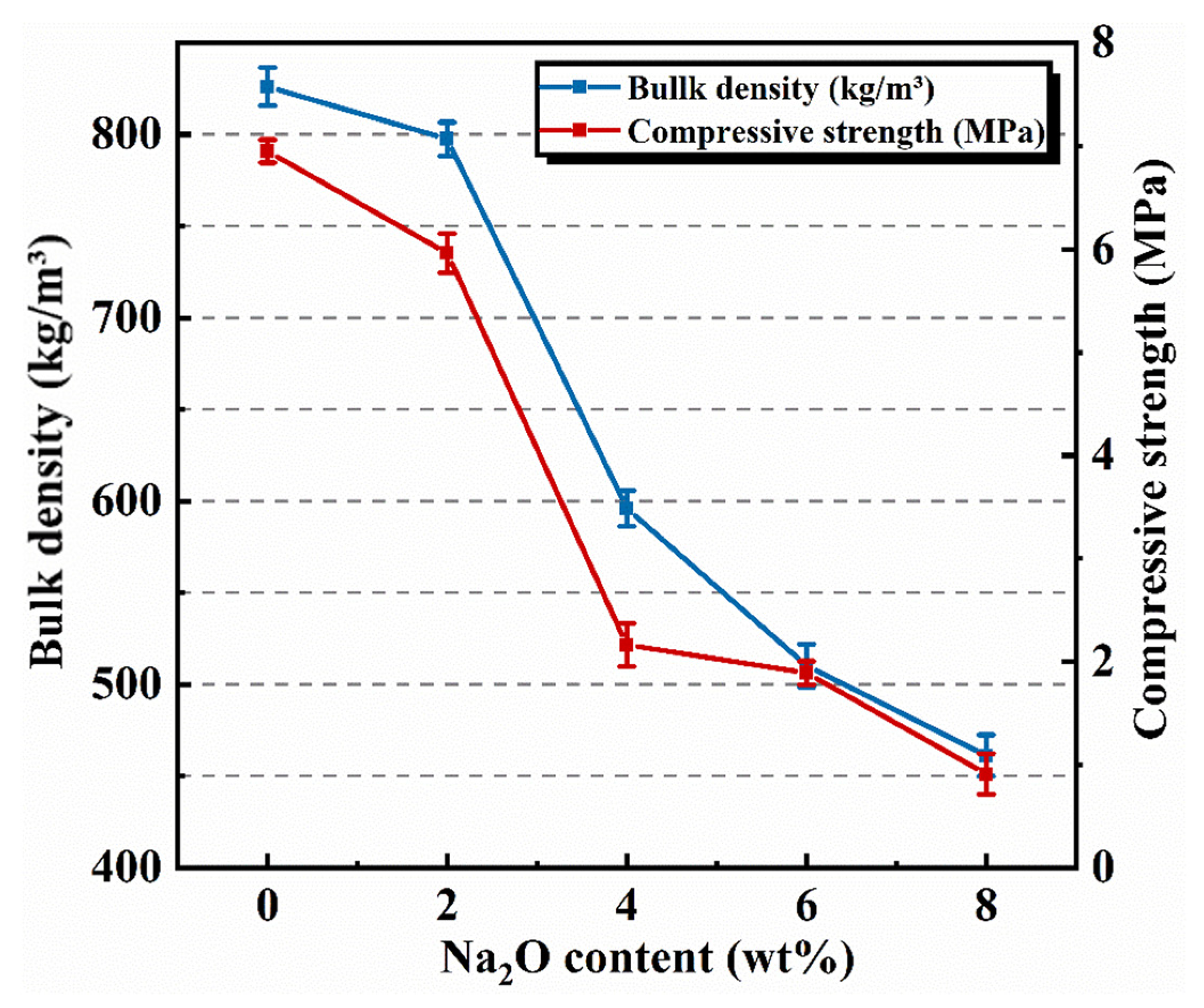 Crystals 14 00682 g004