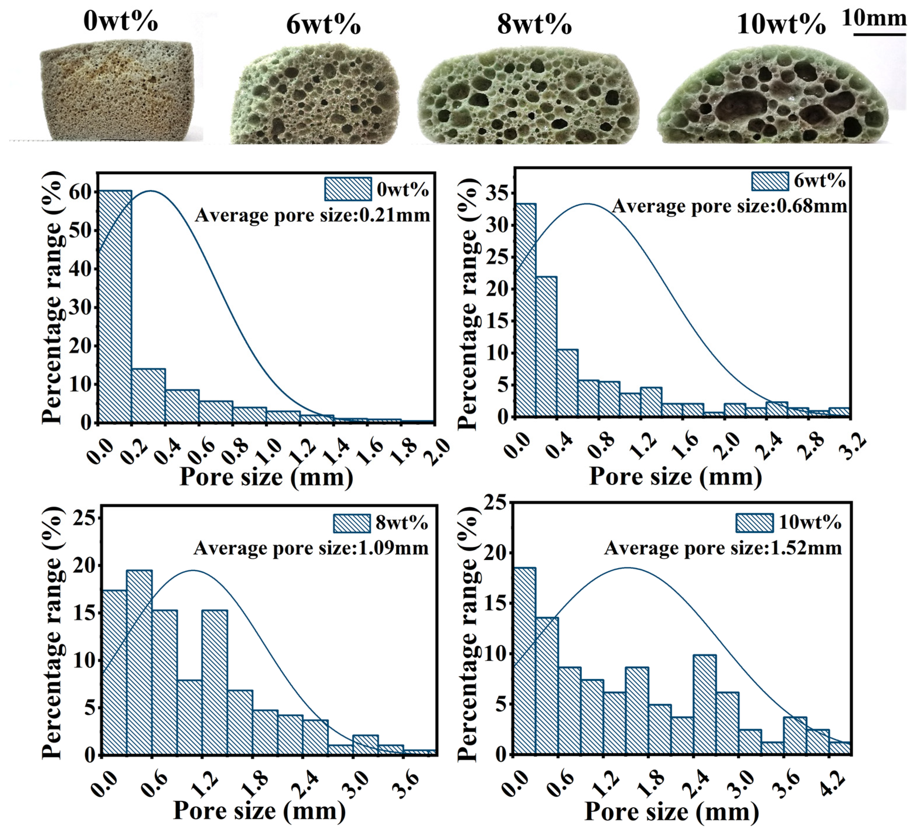 Crystals 14 00682 g005