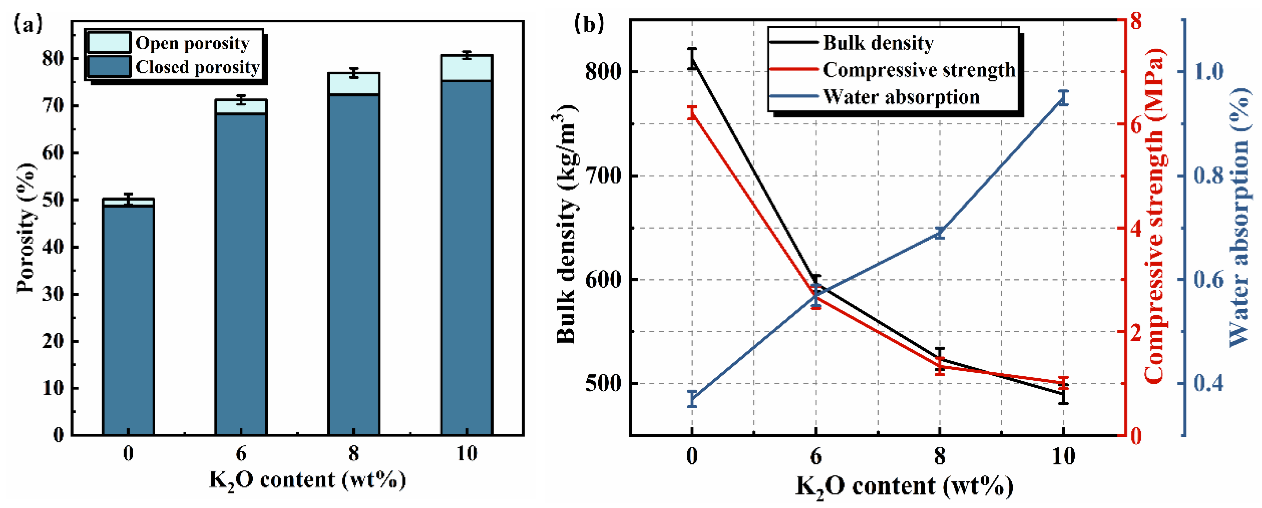 Crystals 14 00682 g007
