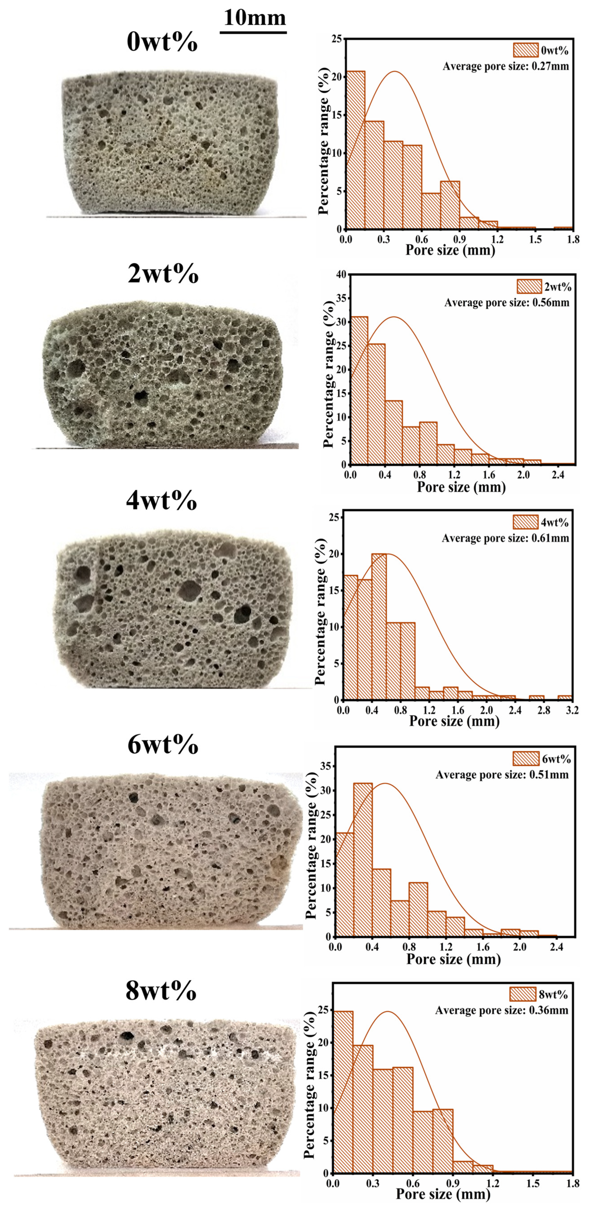 Crystals 14 00682 g008