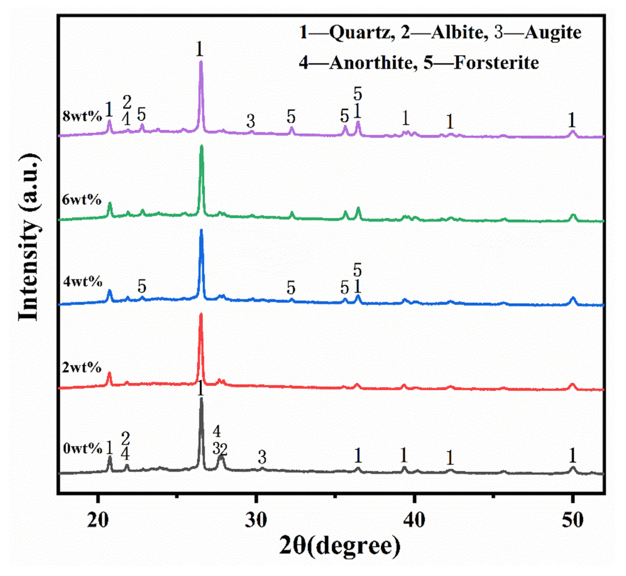 Crystals 14 00682 g009