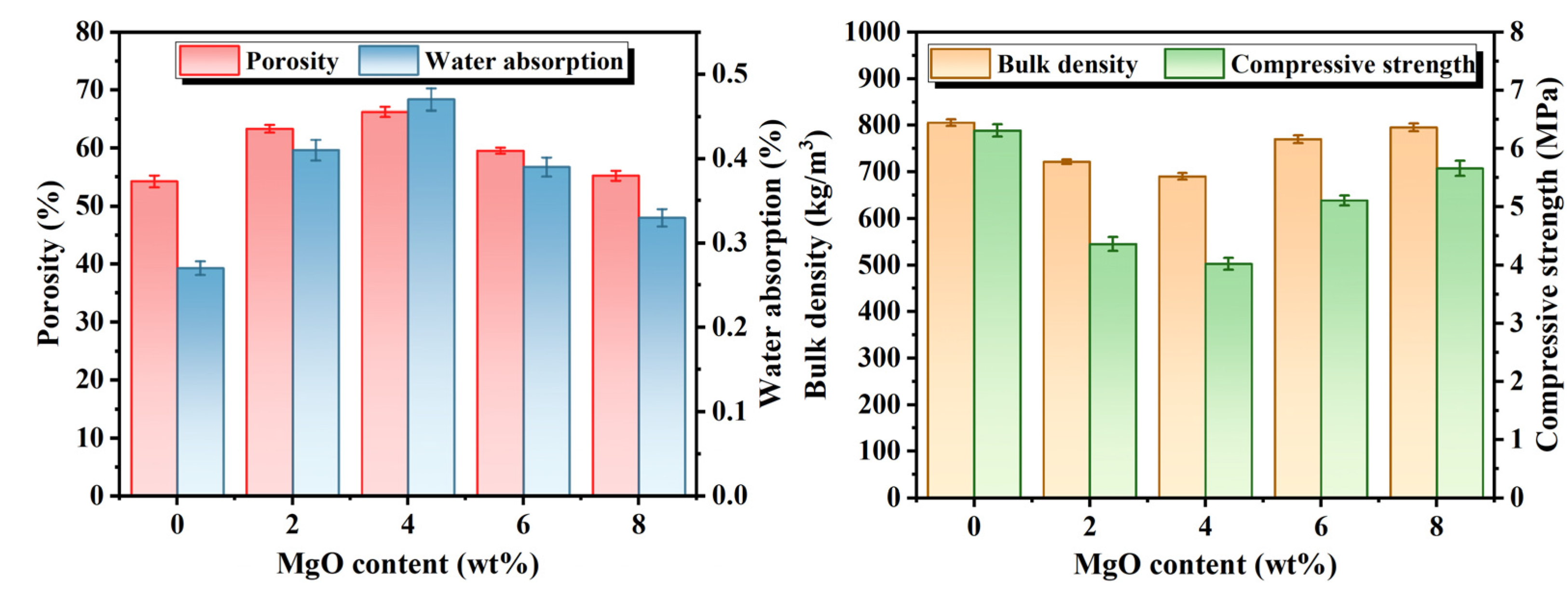 Crystals 14 00682 g010