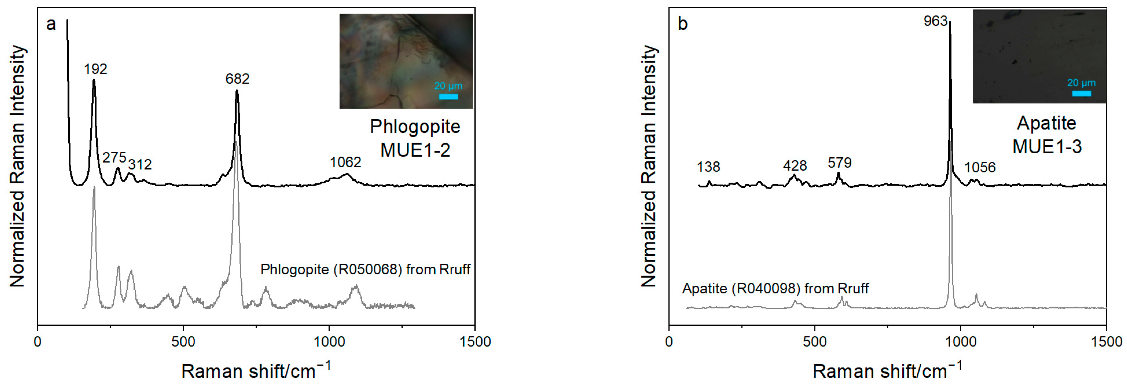 Crystals 14 00683 g006a