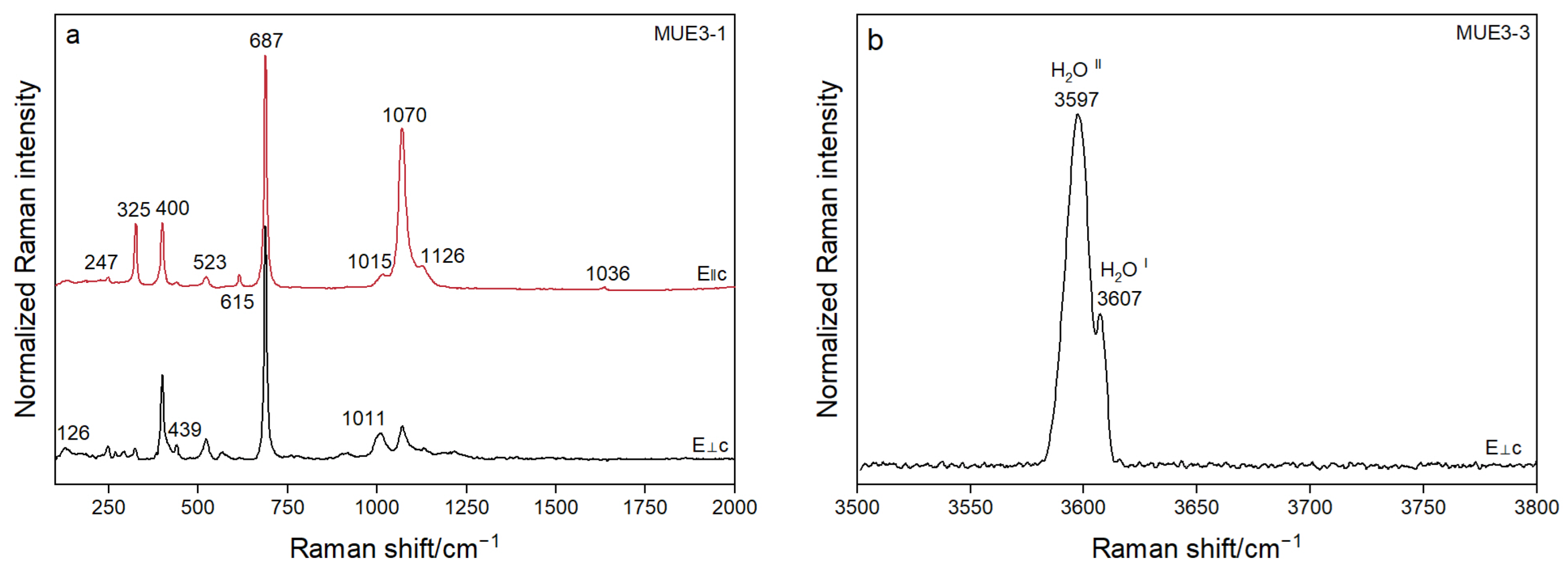 Crystals 14 00683 g009