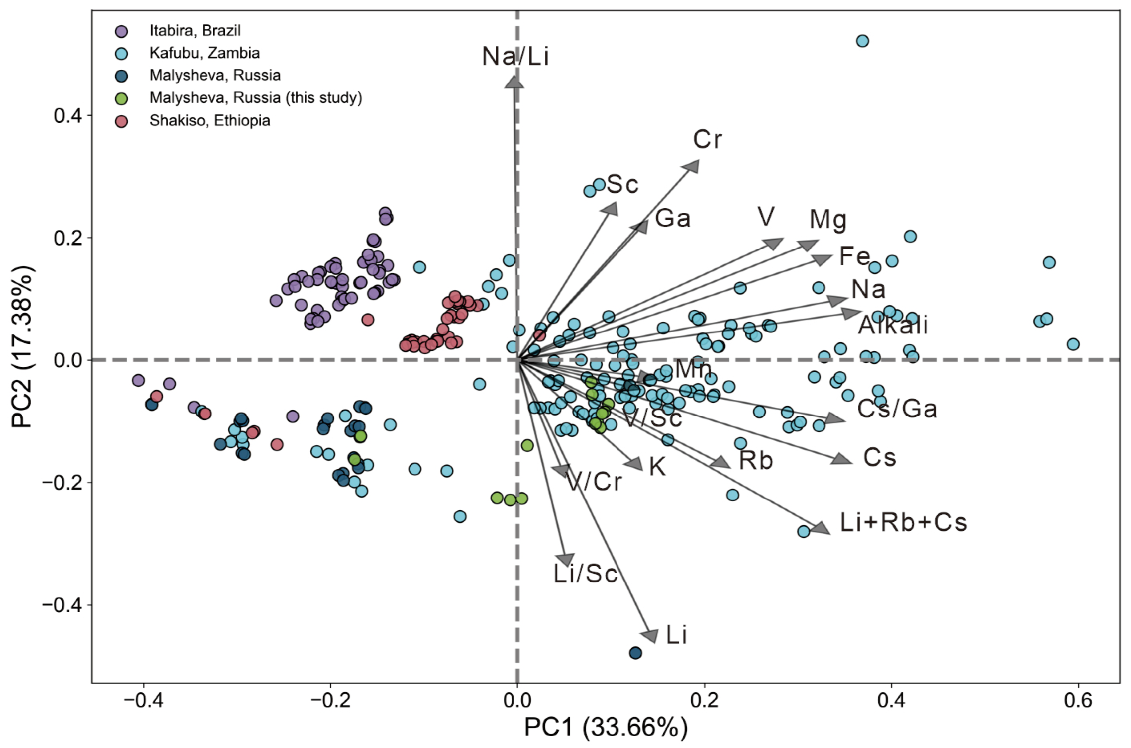Crystals 14 00683 g011
