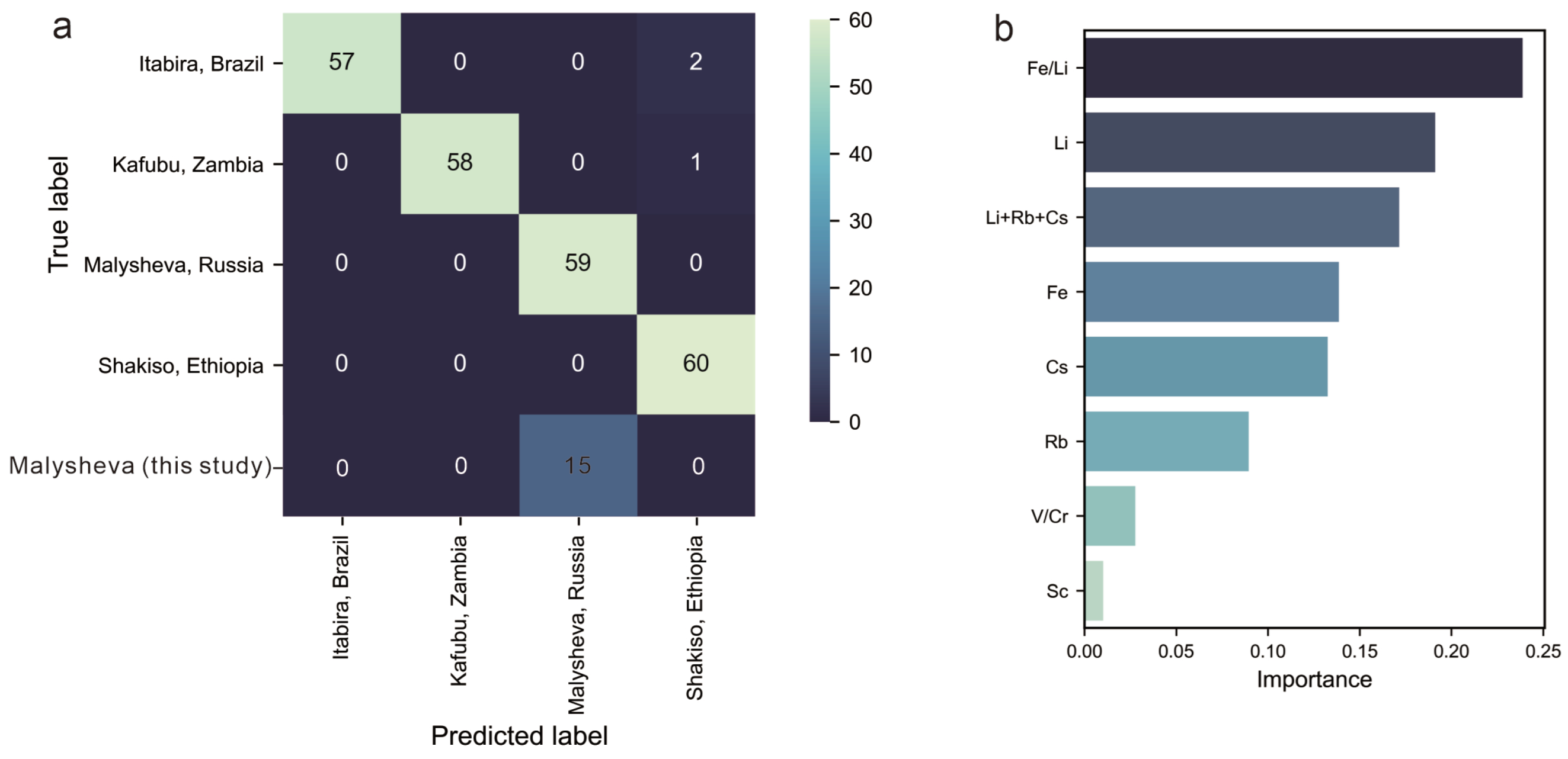 Crystals 14 00683 g012