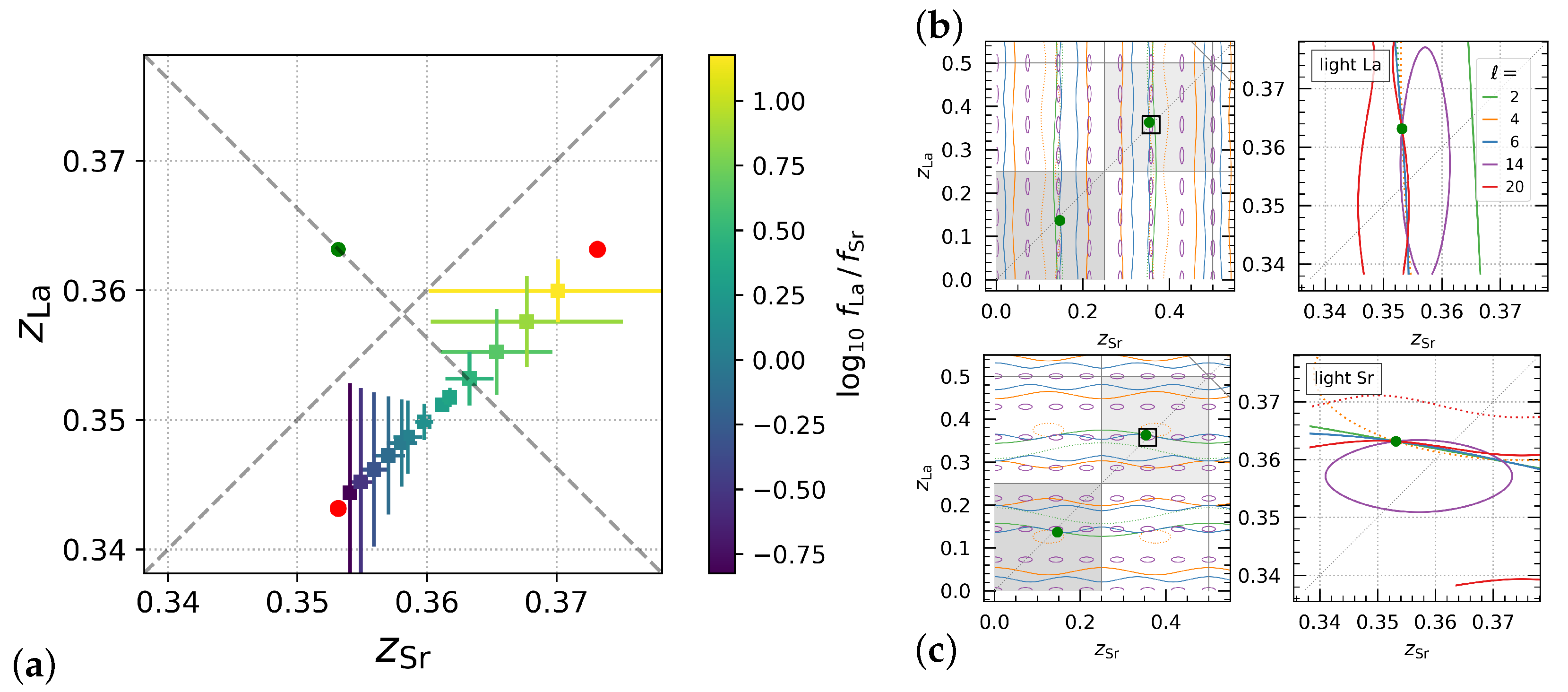 Crystals 14 00684 g003